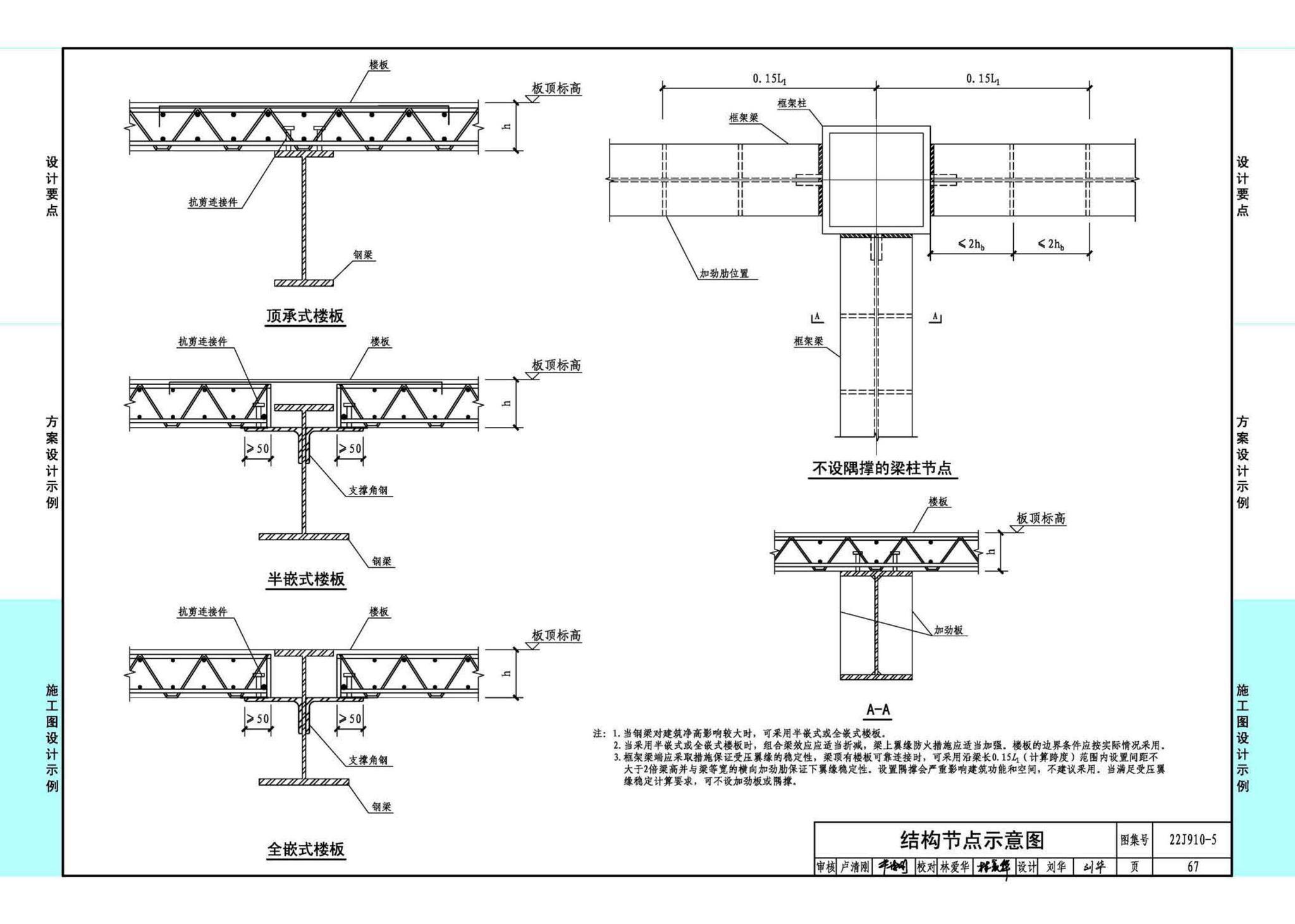 22J910-5--装配式钢结构住宅设计示例