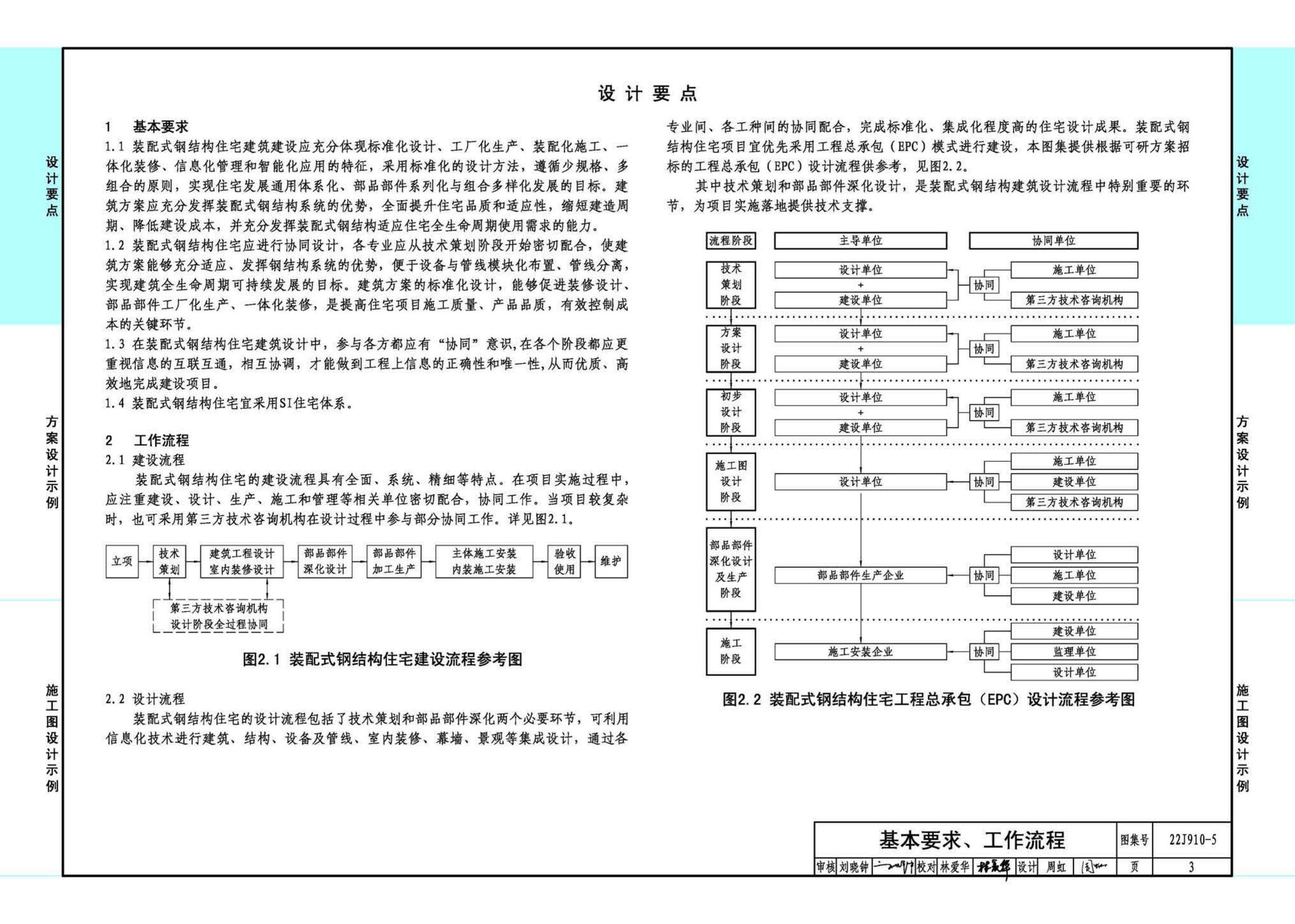 22J910-5--装配式钢结构住宅设计示例