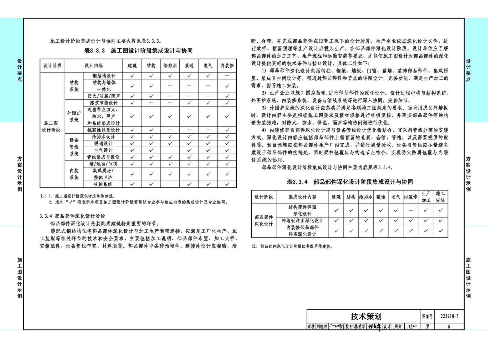 22J910-5--装配式钢结构住宅设计示例