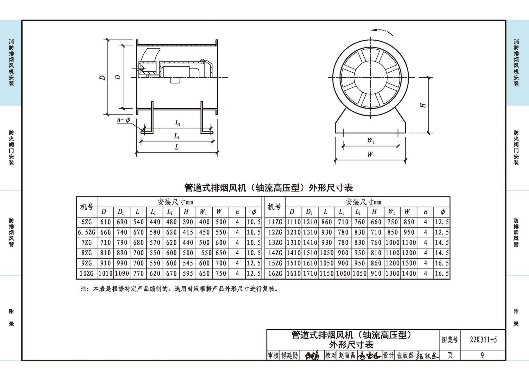 22K311-5--防排烟系统设备及部件选用与安装