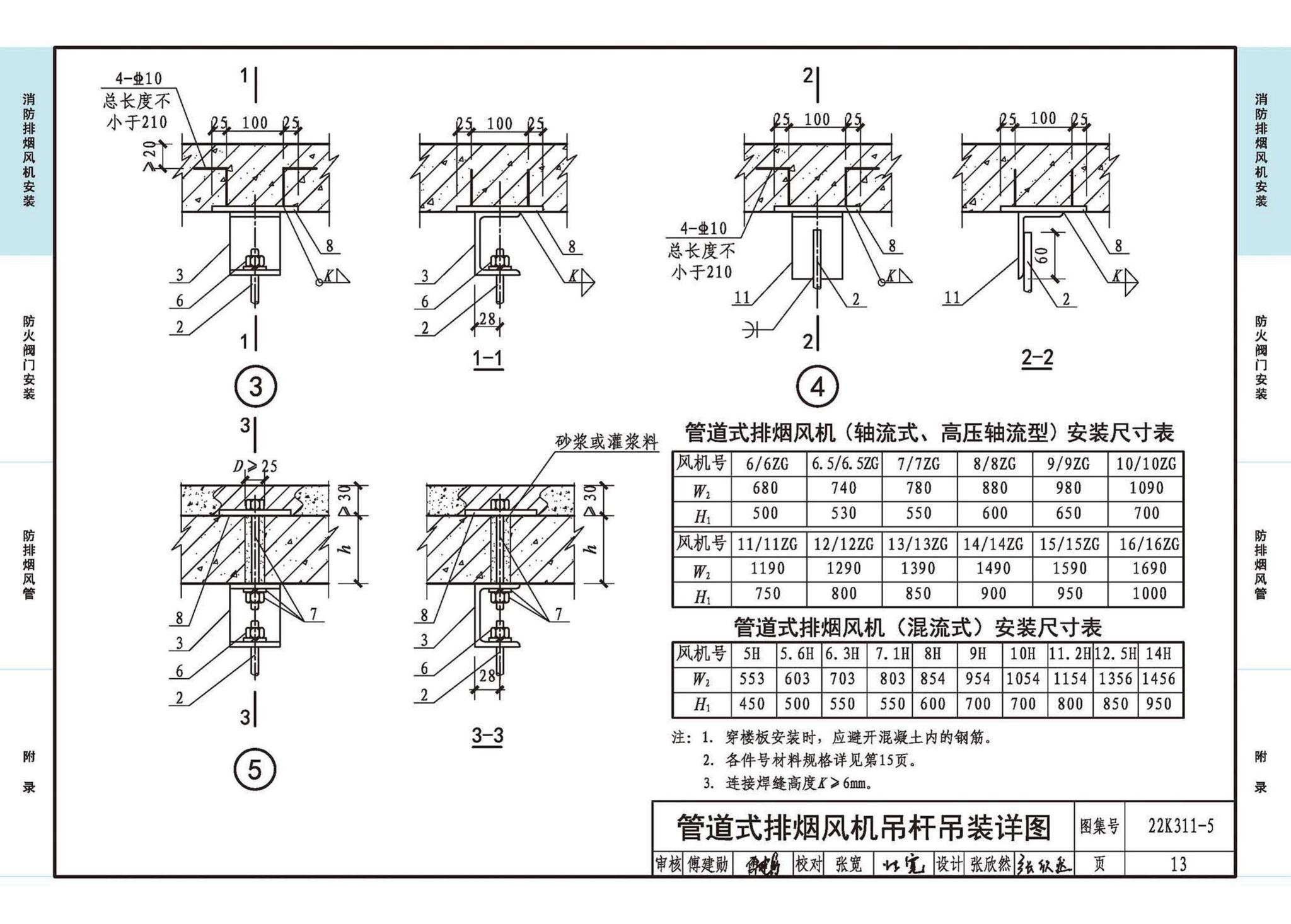 22K311-5--防排烟系统设备及部件选用与安装