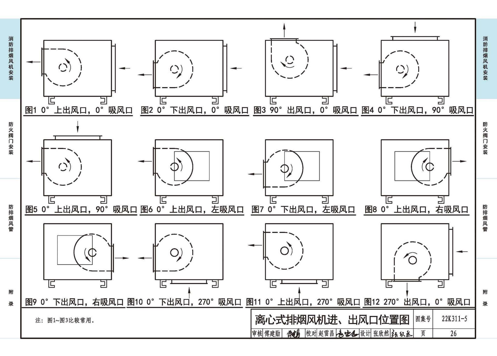 22K311-5--防排烟系统设备及部件选用与安装