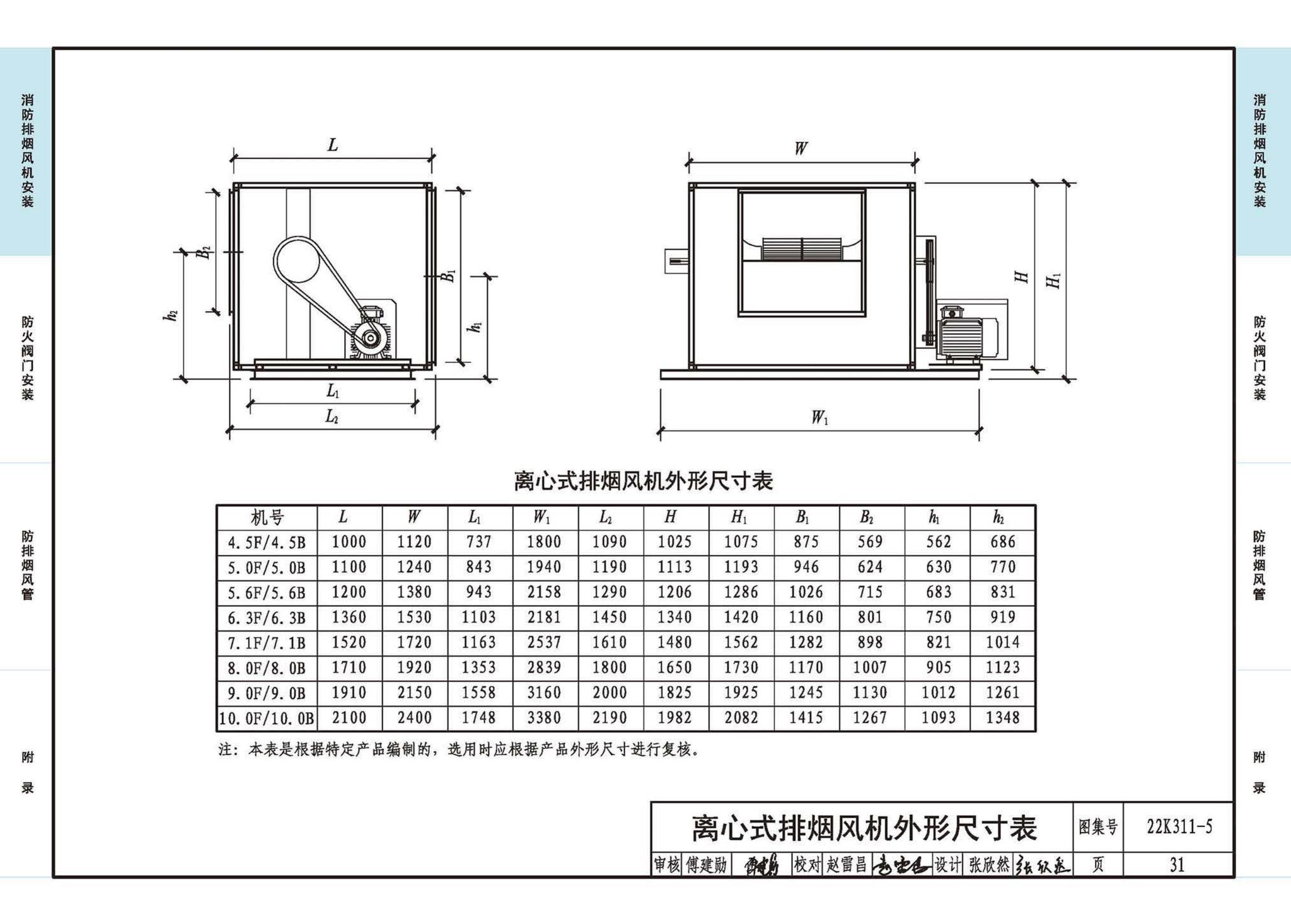 22K311-5--防排烟系统设备及部件选用与安装