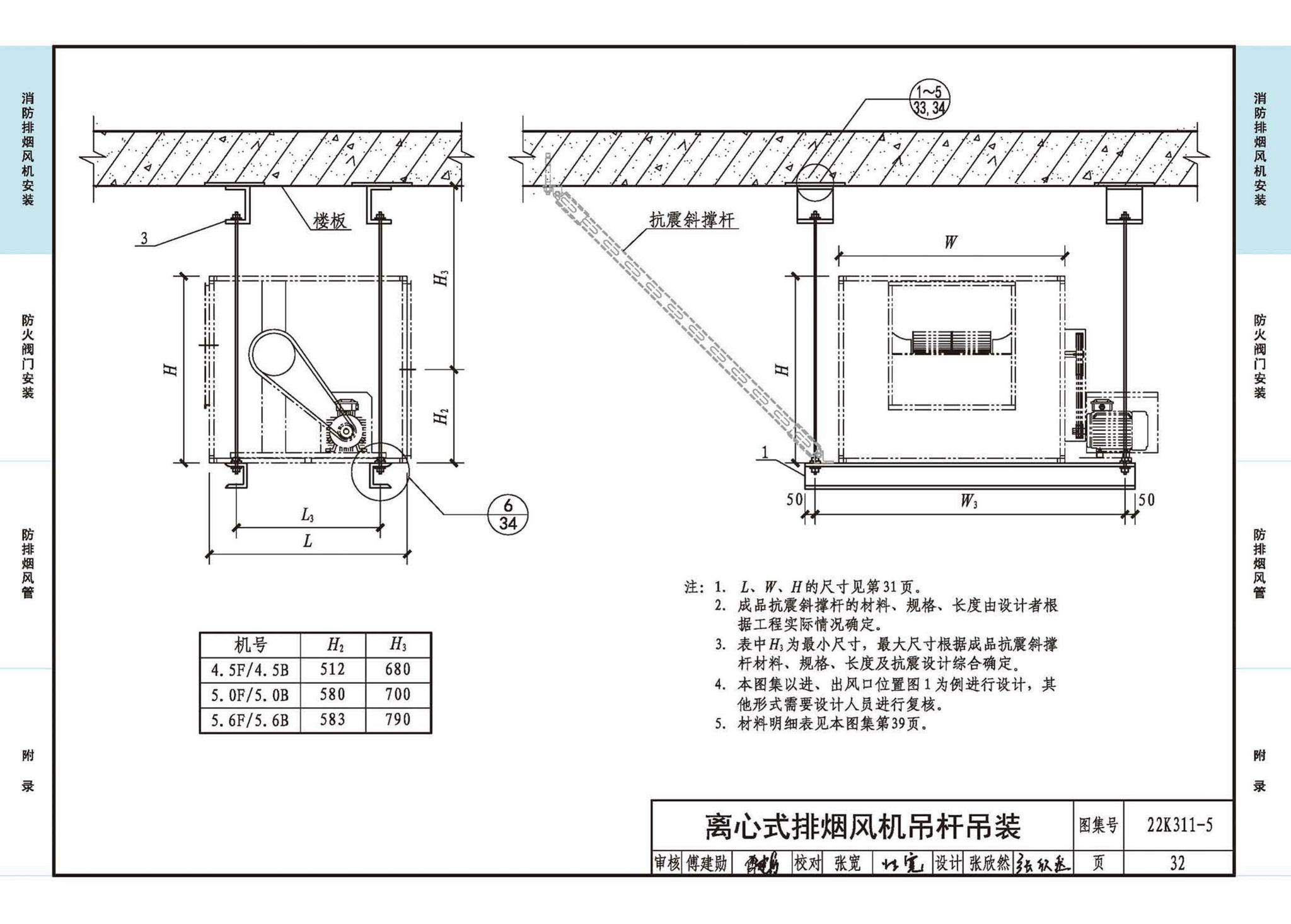 22K311-5--防排烟系统设备及部件选用与安装