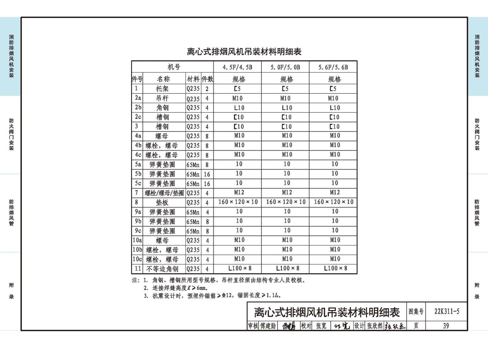 22K311-5--防排烟系统设备及部件选用与安装