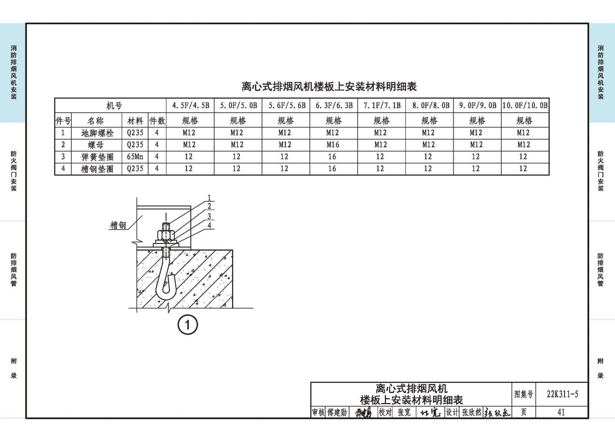 22K311-5--防排烟系统设备及部件选用与安装