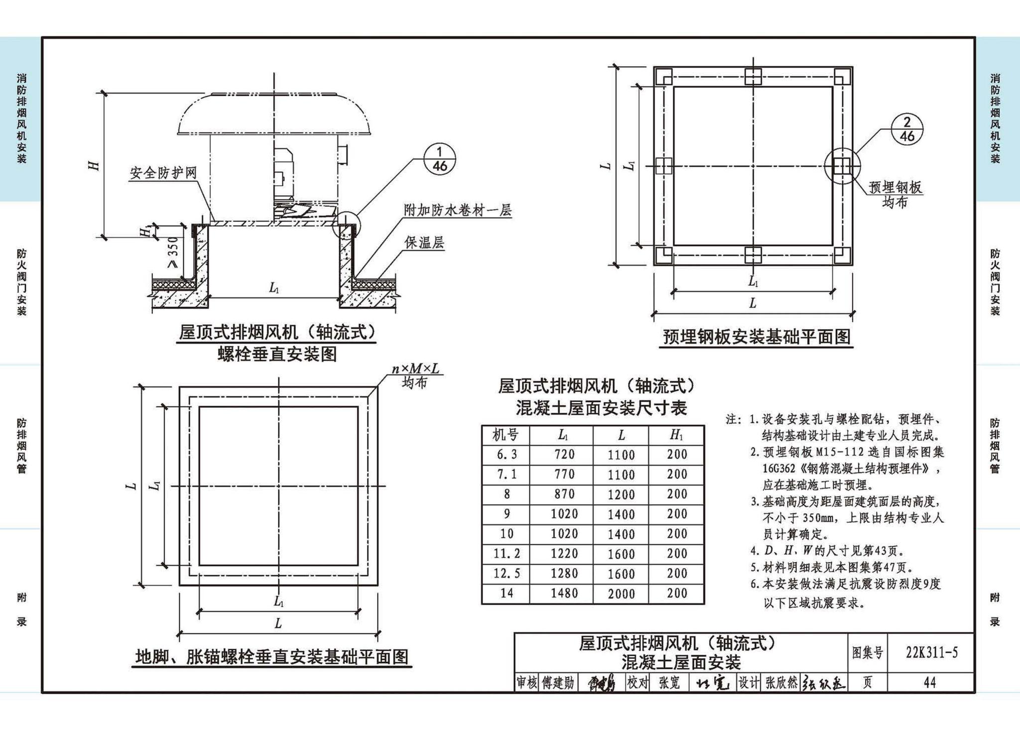 22K311-5--防排烟系统设备及部件选用与安装