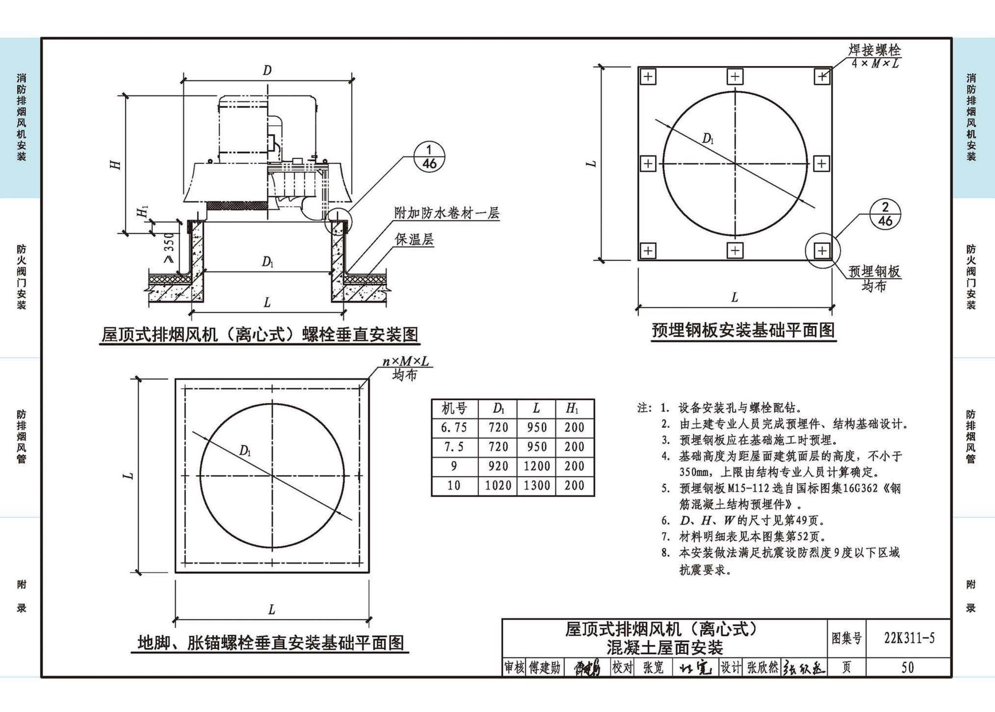 22K311-5--防排烟系统设备及部件选用与安装