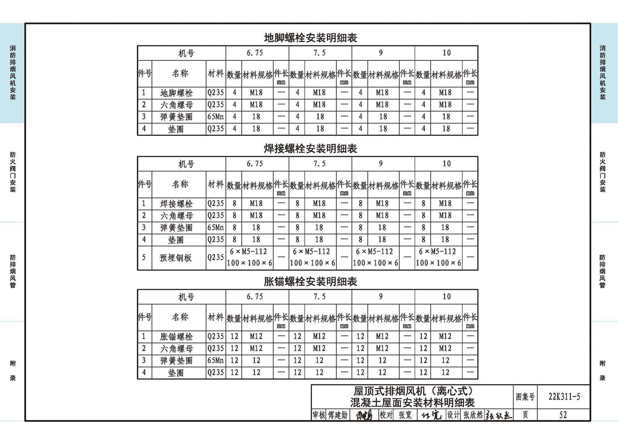 22K311-5--防排烟系统设备及部件选用与安装