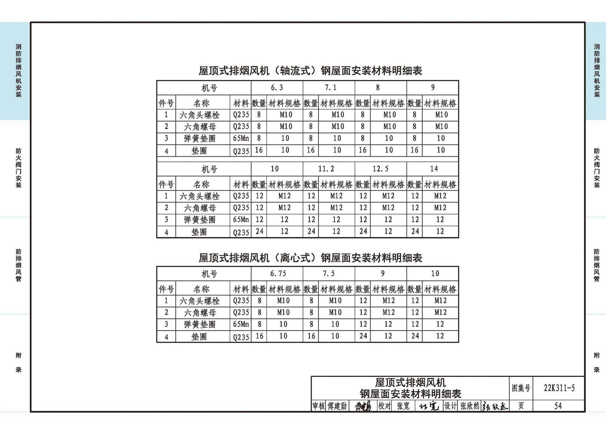 22K311-5--防排烟系统设备及部件选用与安装