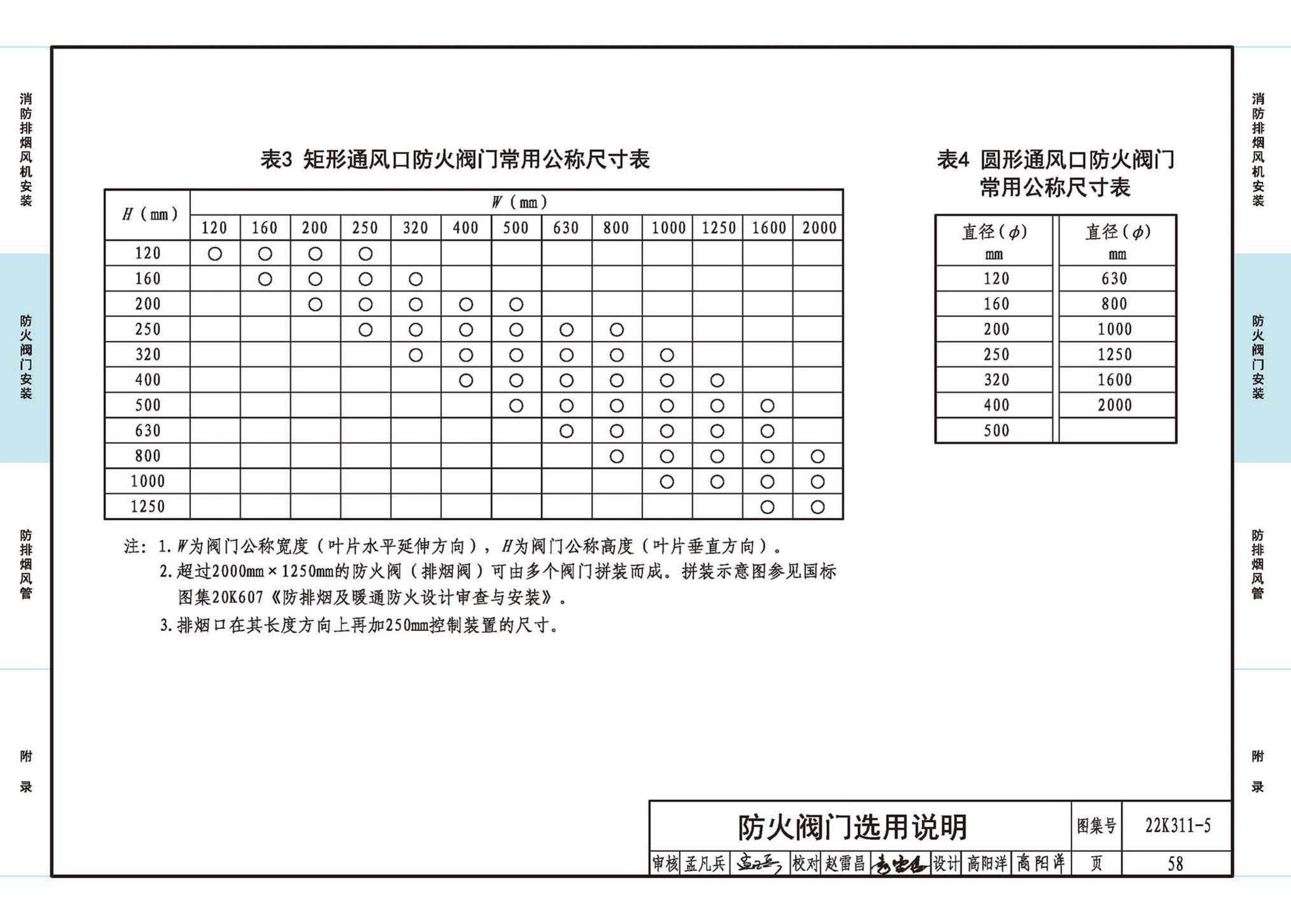 22K311-5--防排烟系统设备及部件选用与安装