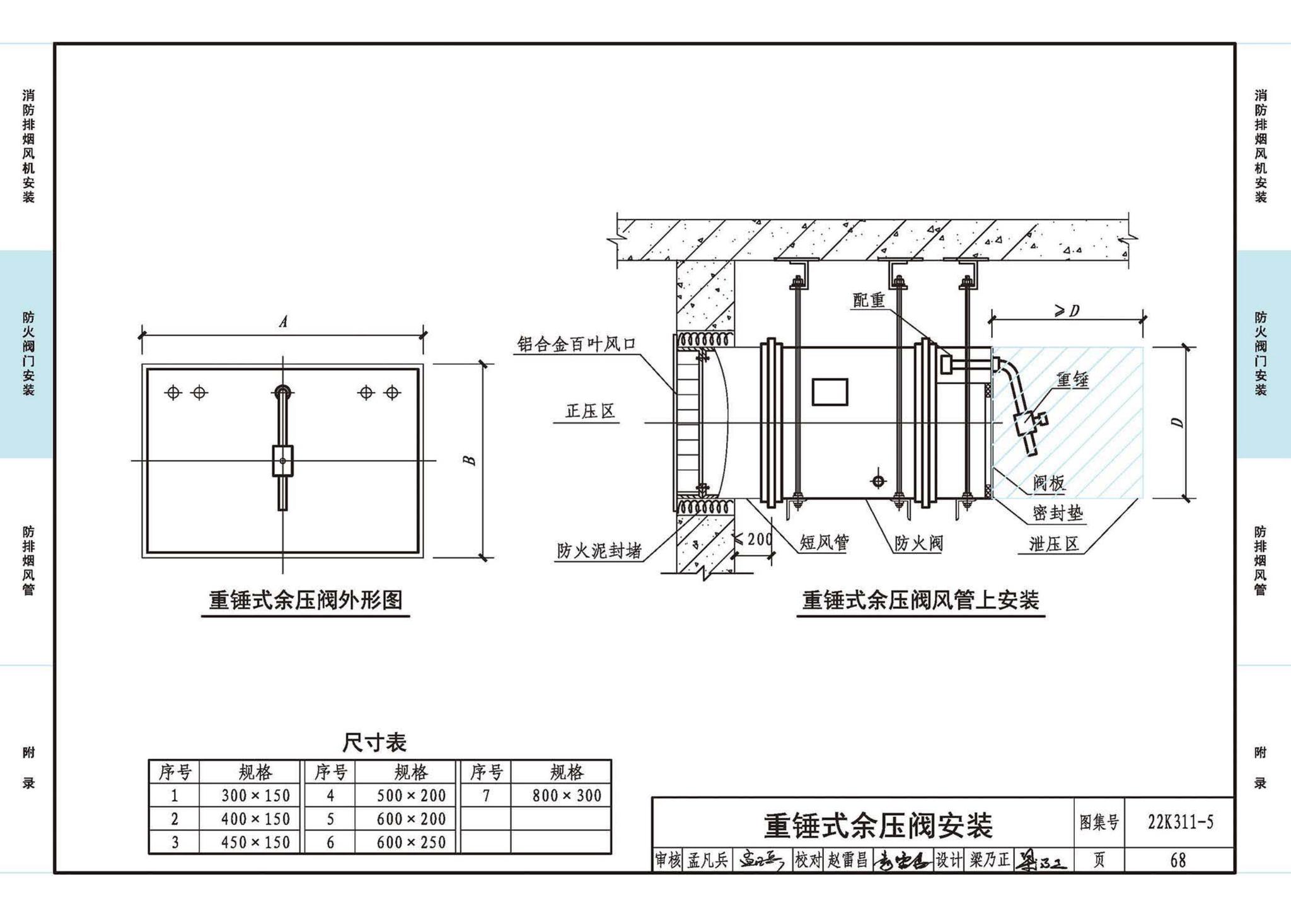 22K311-5--防排烟系统设备及部件选用与安装