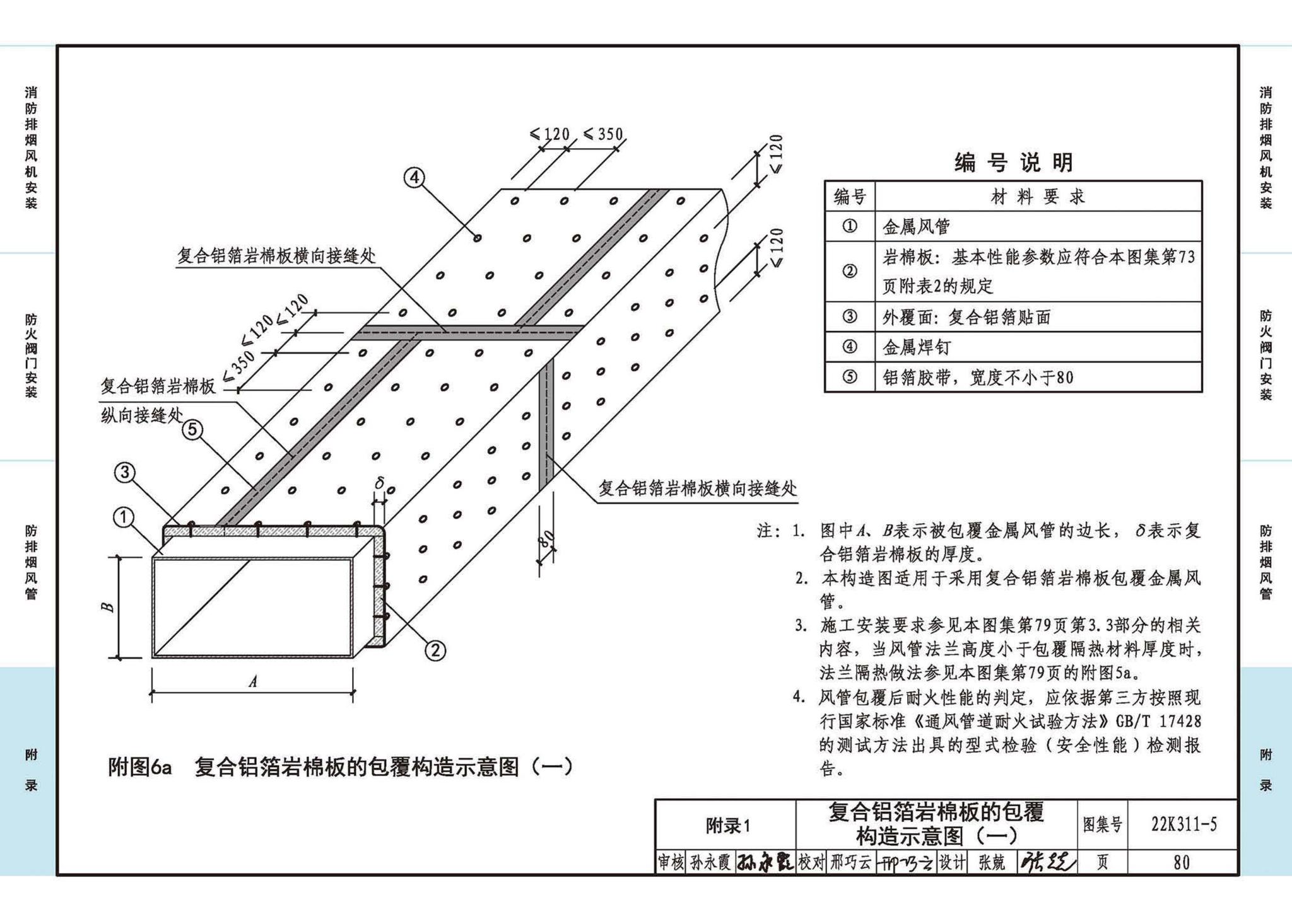 22K311-5--防排烟系统设备及部件选用与安装