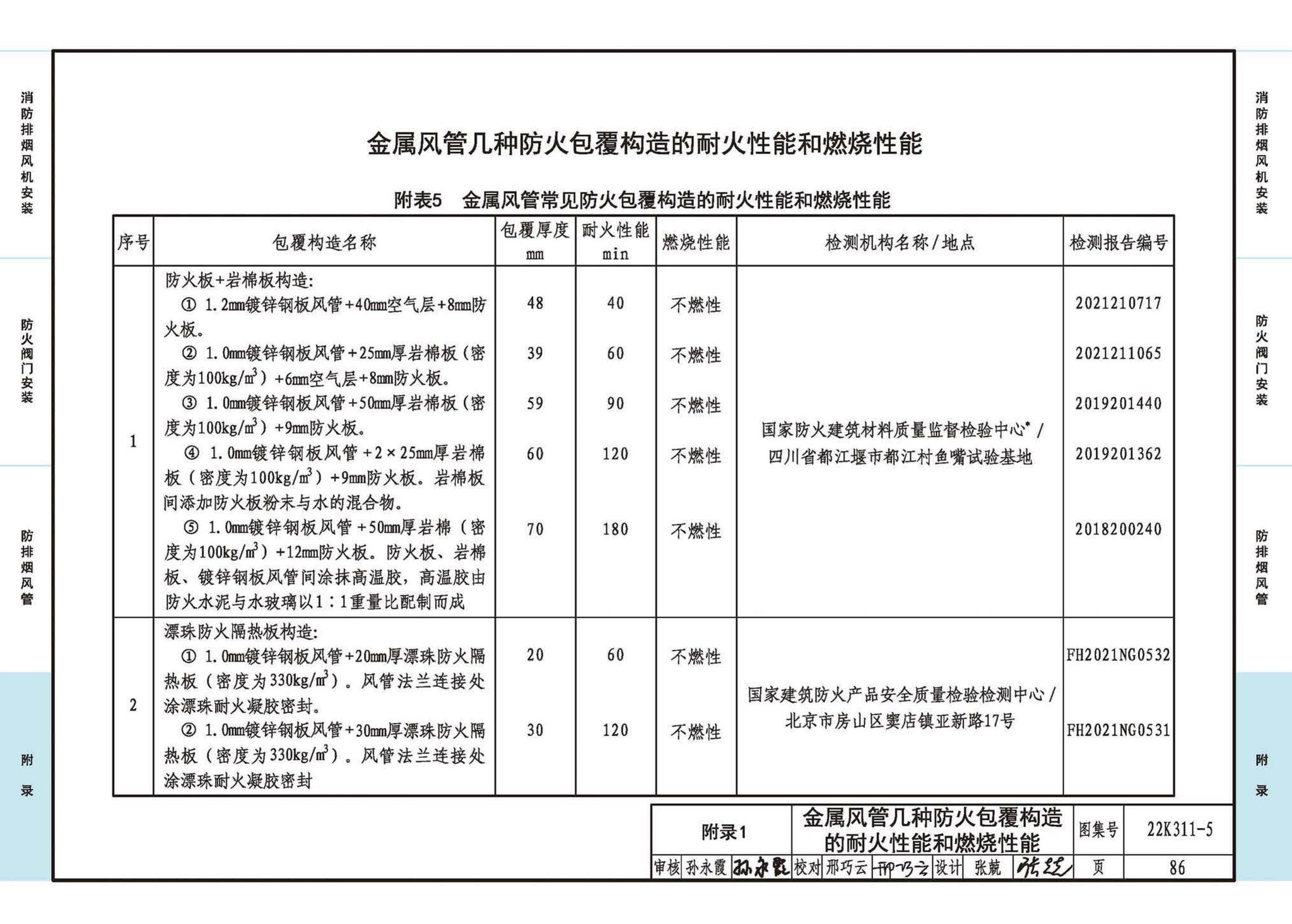 22K311-5--防排烟系统设备及部件选用与安装