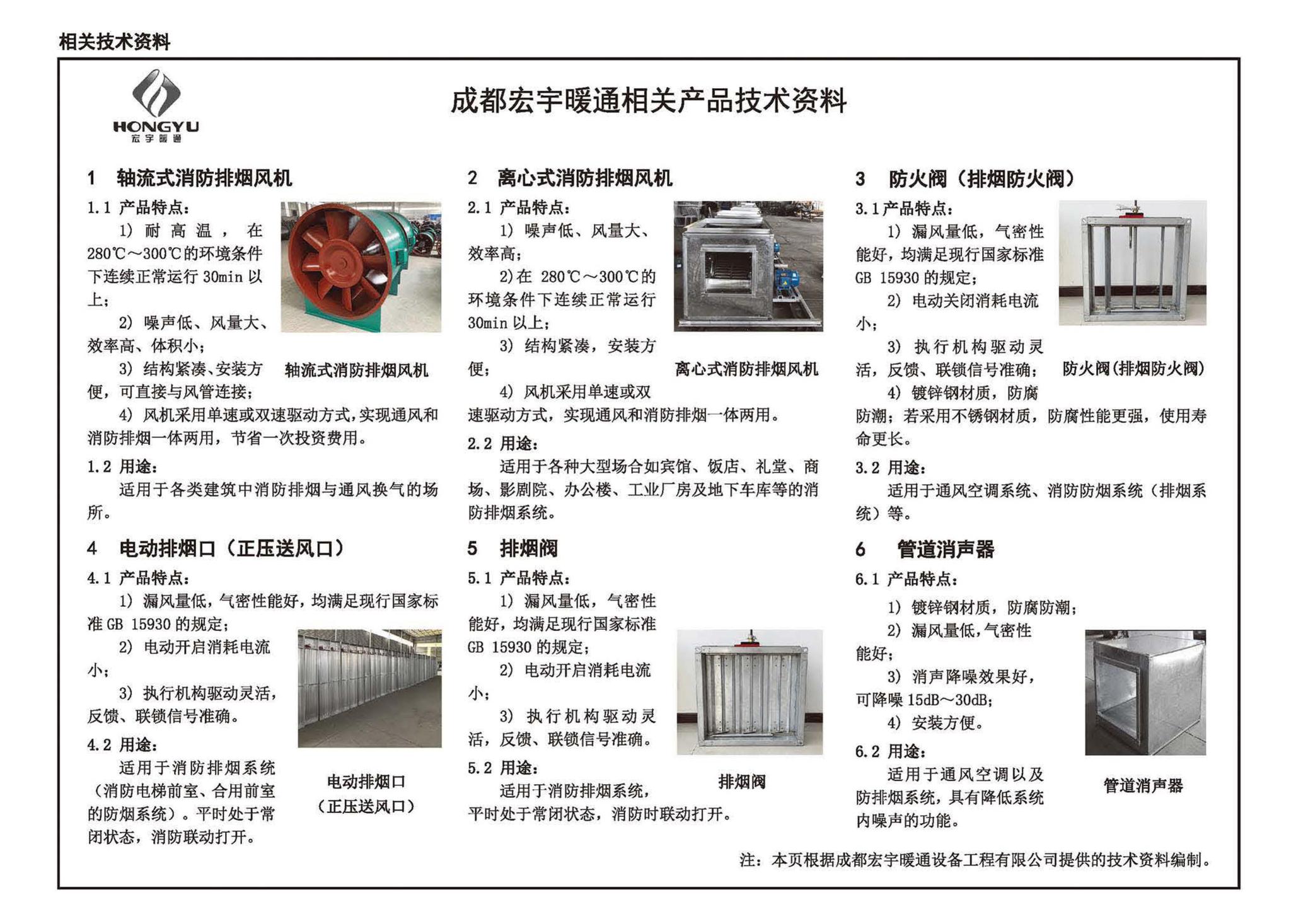 22K311-5--防排烟系统设备及部件选用与安装