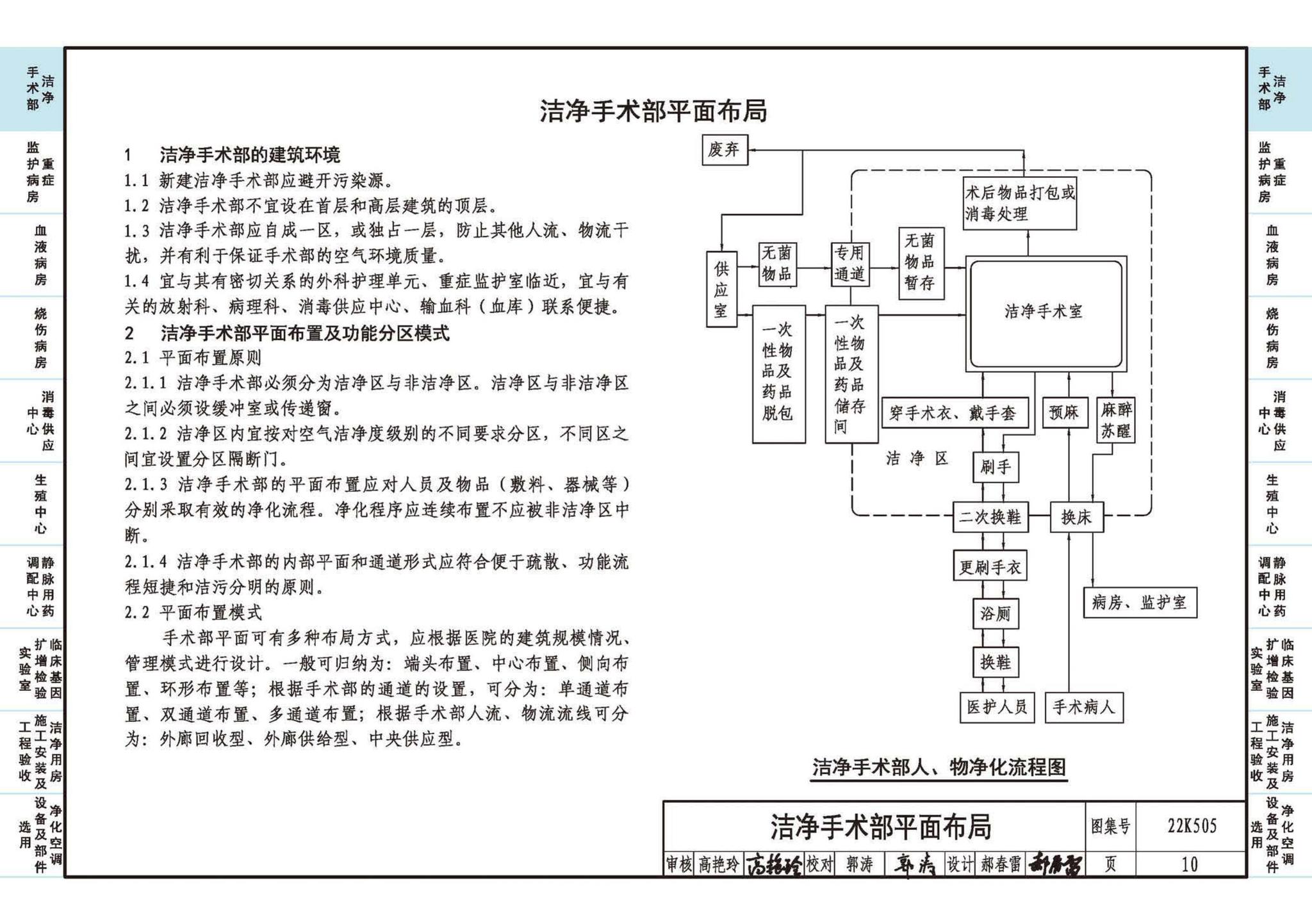 22K505--医院洁净用房通风空调设计与安装