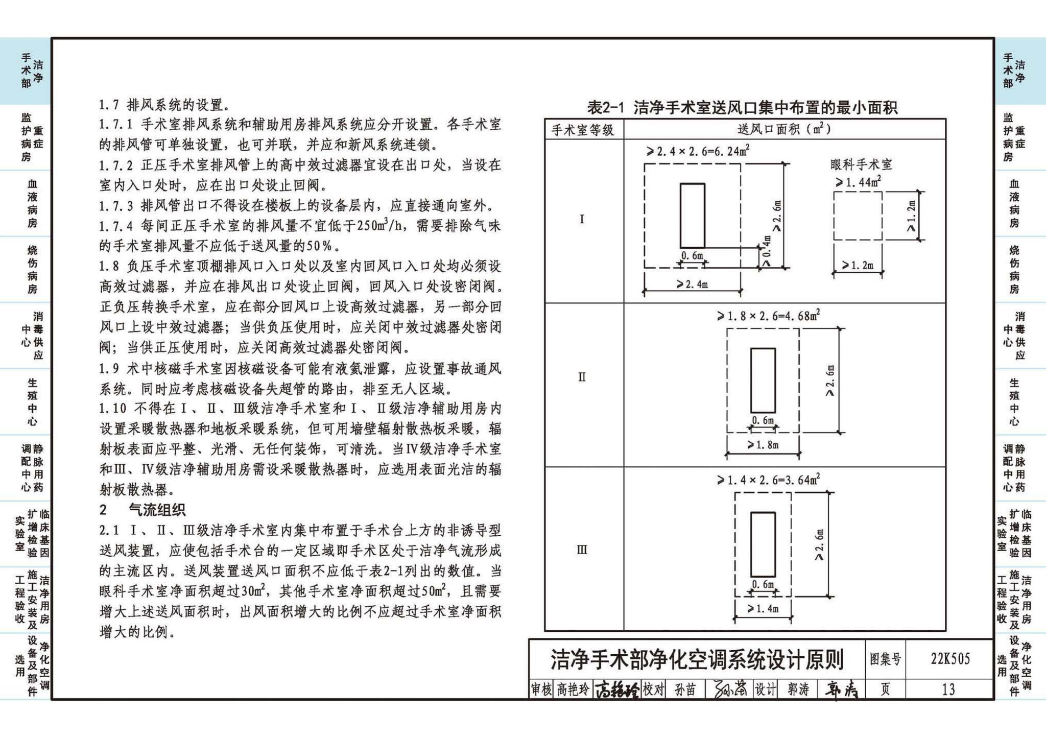 22K505--医院洁净用房通风空调设计与安装