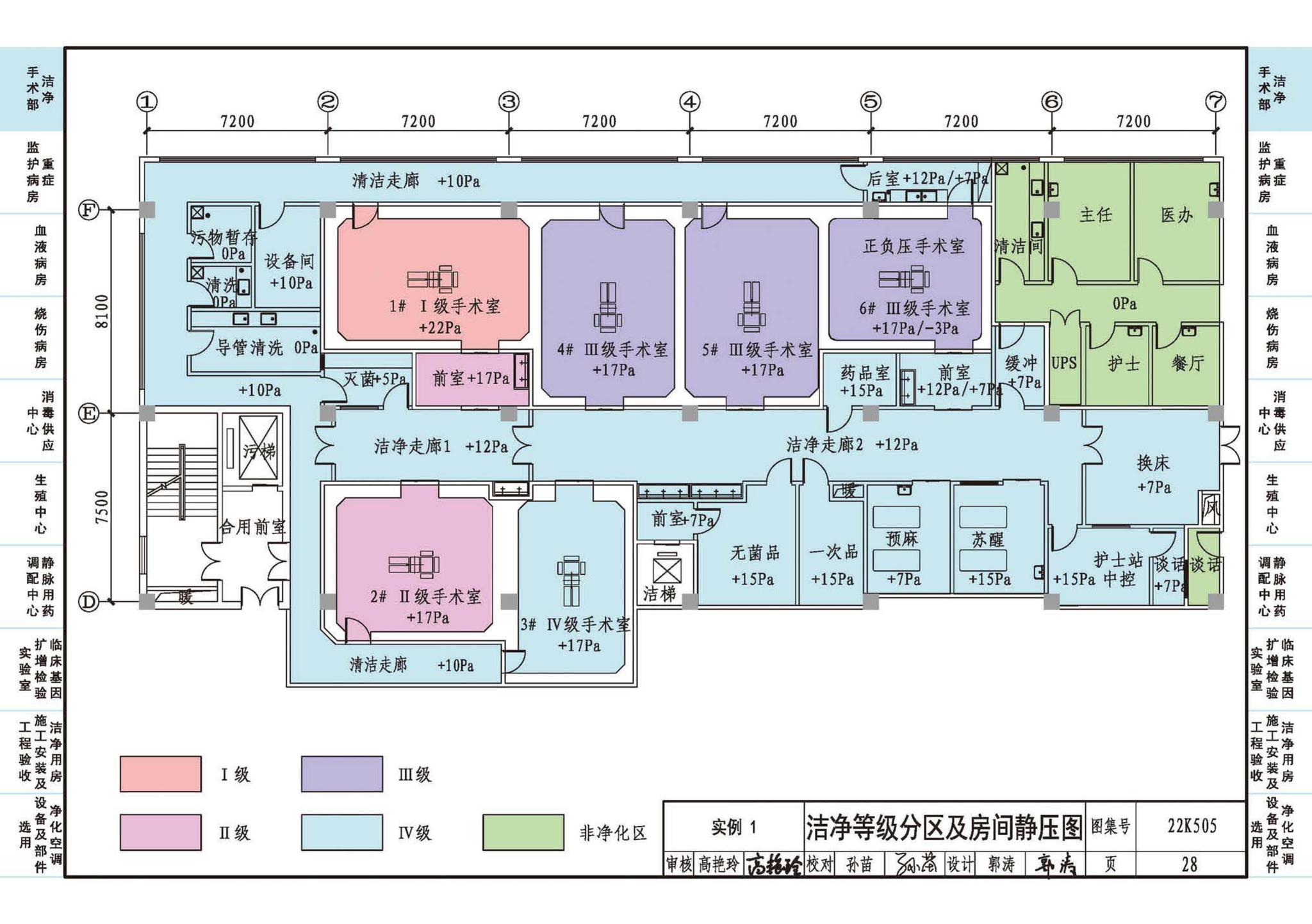 22K505--医院洁净用房通风空调设计与安装