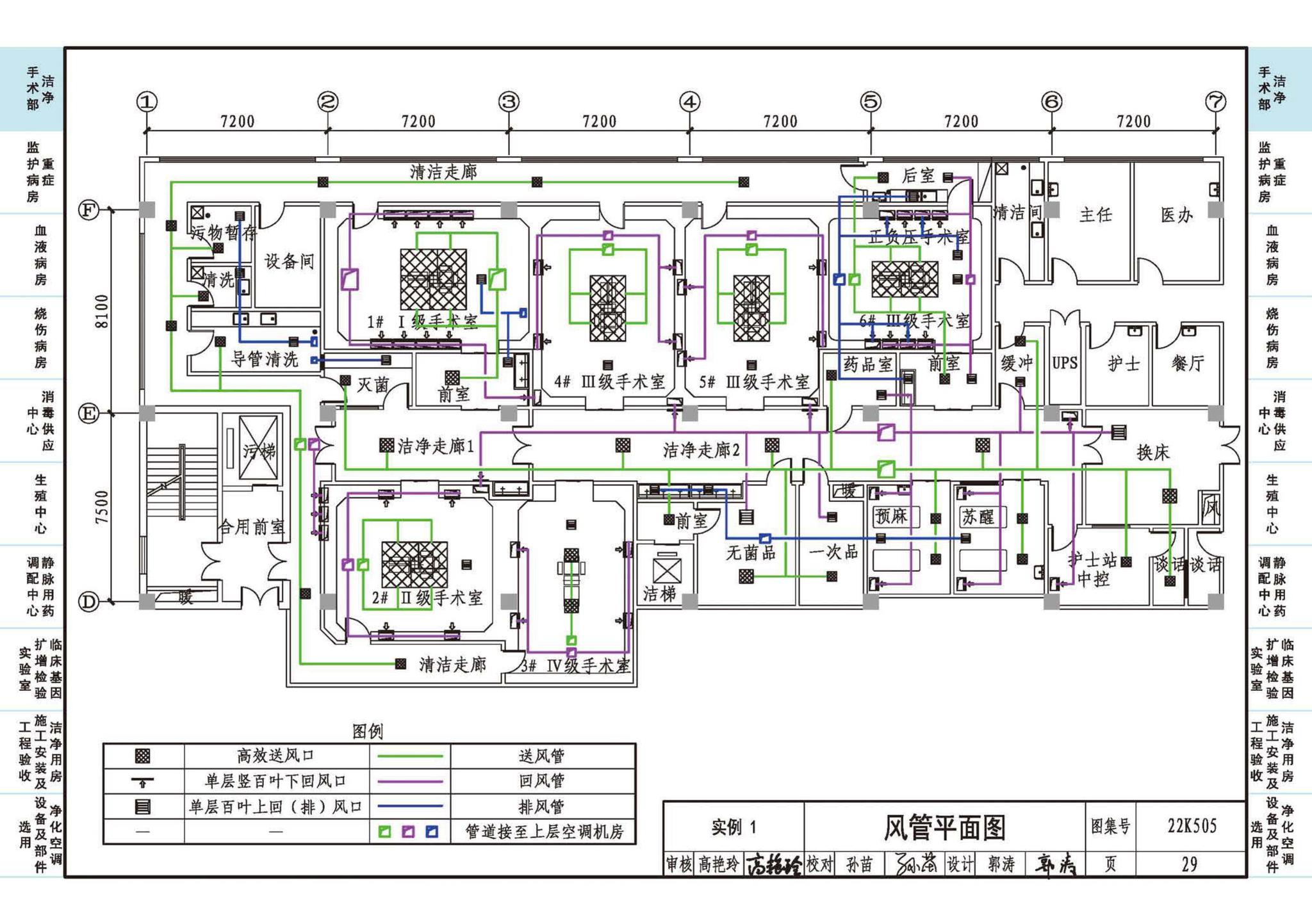 22K505--医院洁净用房通风空调设计与安装