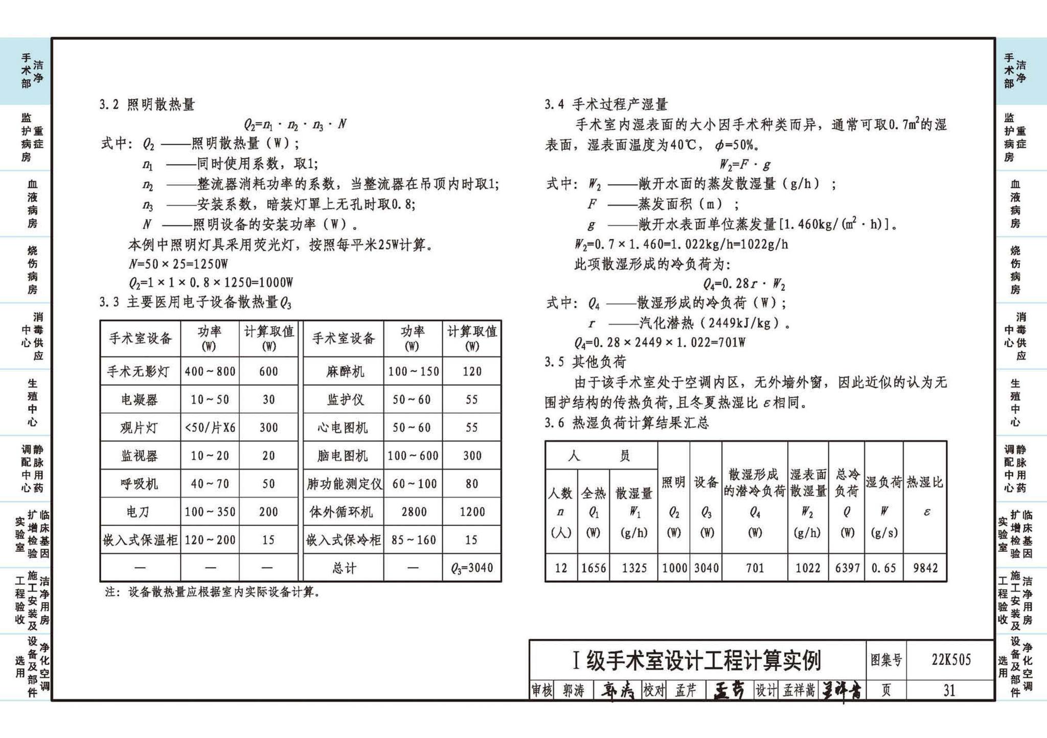 22K505--医院洁净用房通风空调设计与安装