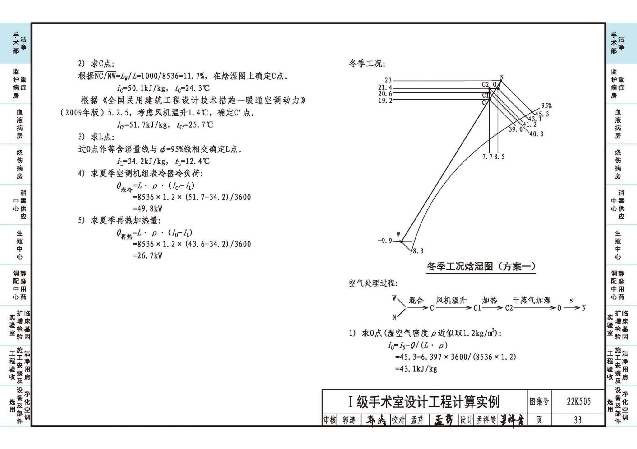 22K505--医院洁净用房通风空调设计与安装