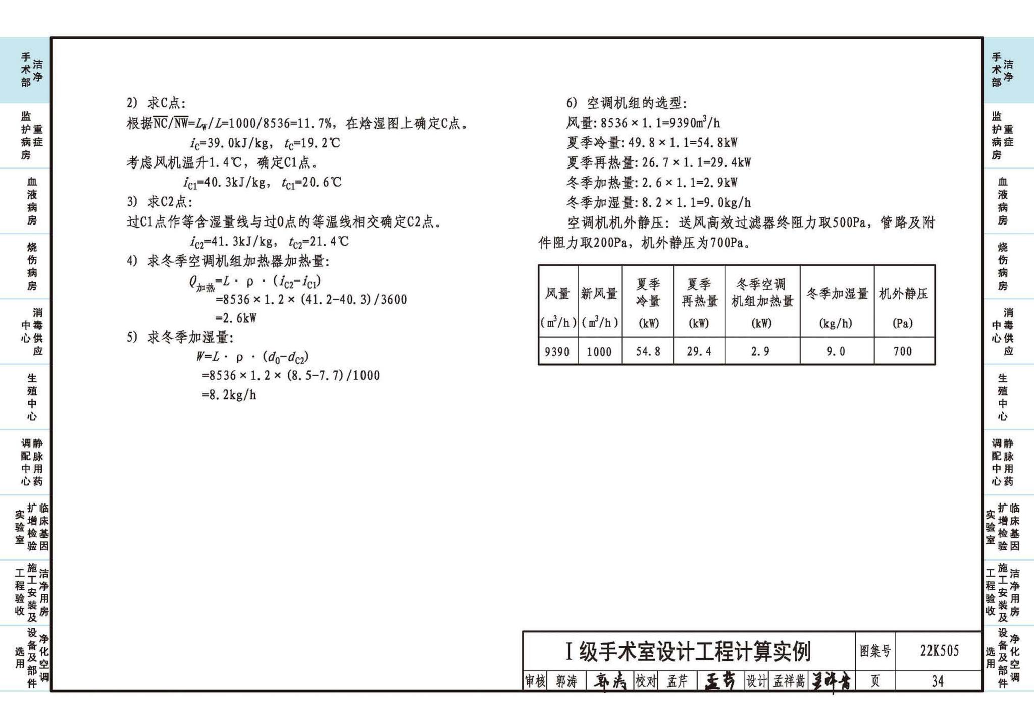 22K505--医院洁净用房通风空调设计与安装