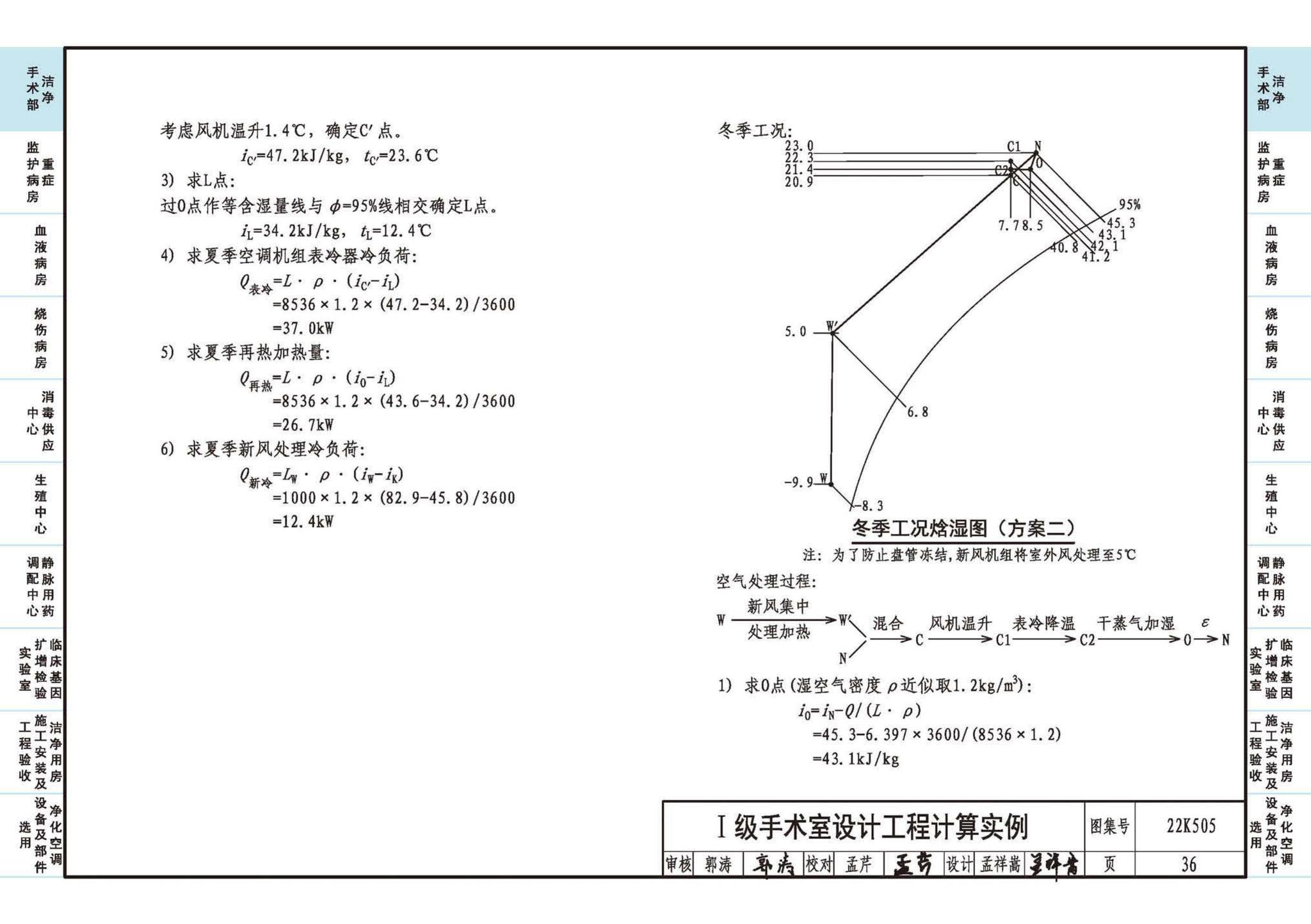 22K505--医院洁净用房通风空调设计与安装