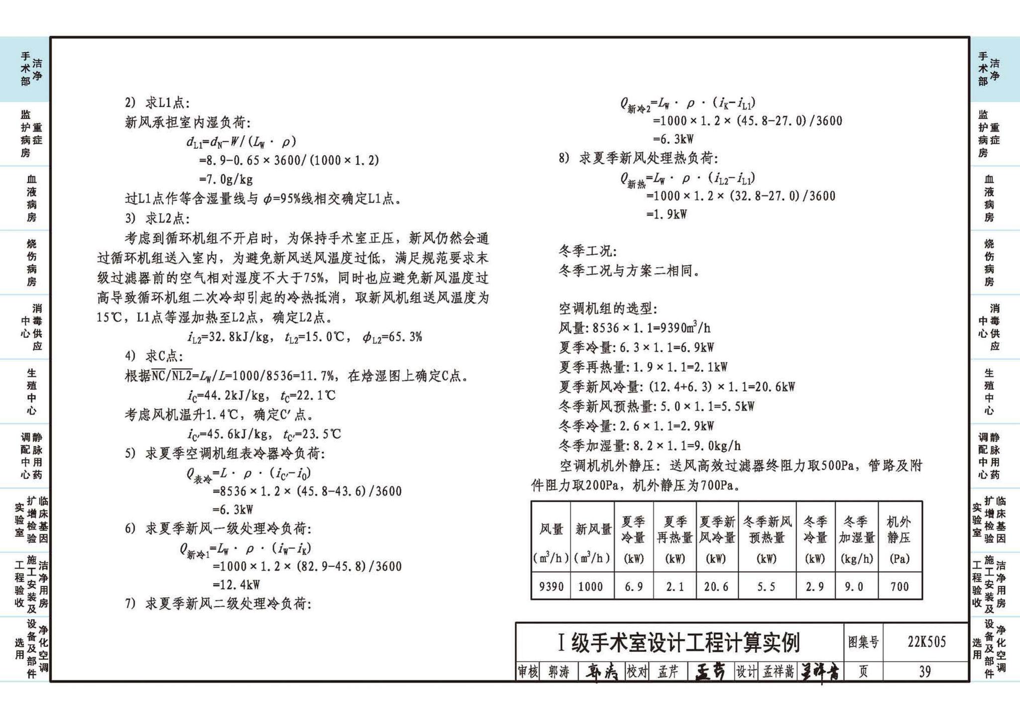 22K505--医院洁净用房通风空调设计与安装