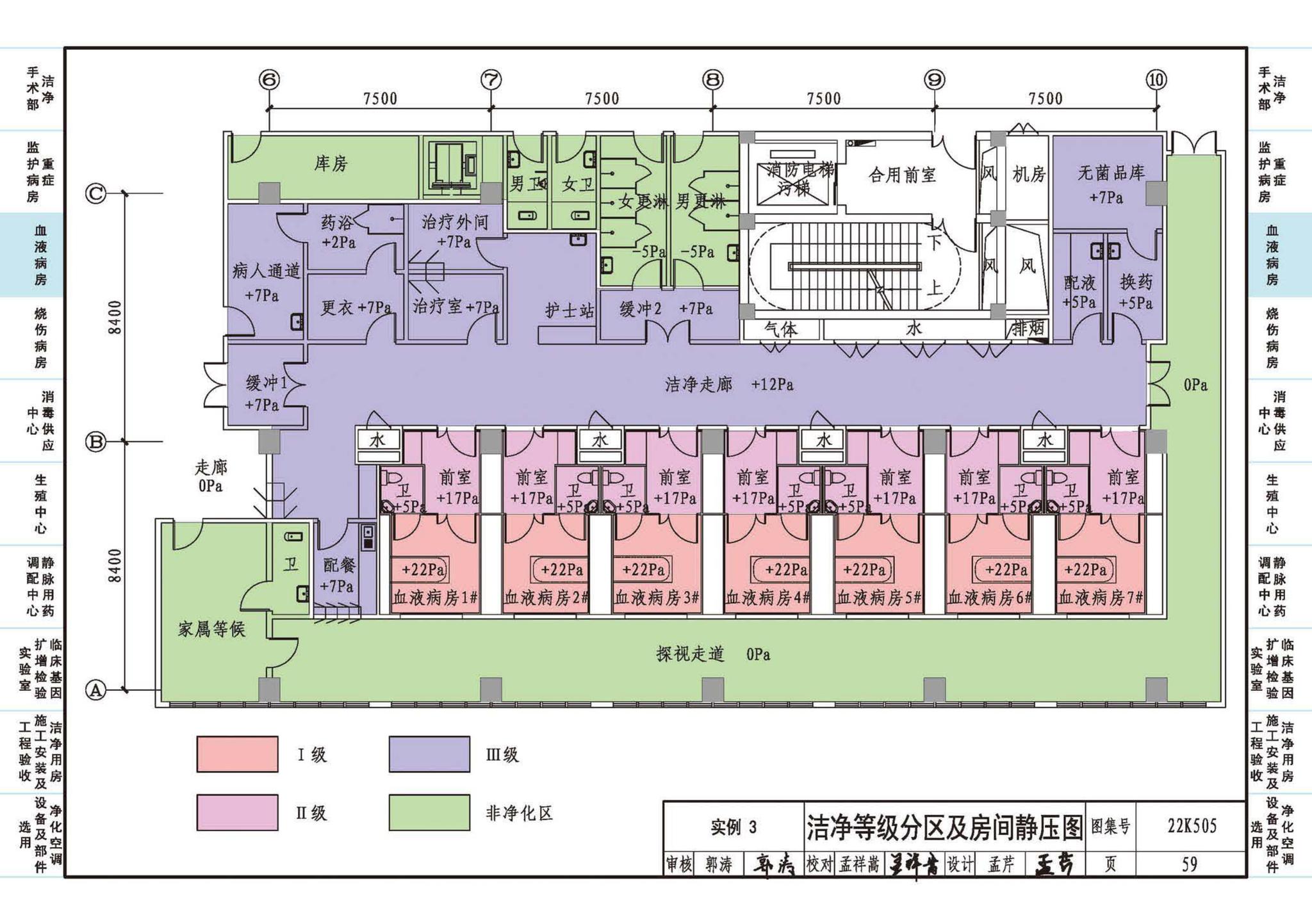 22K505--医院洁净用房通风空调设计与安装