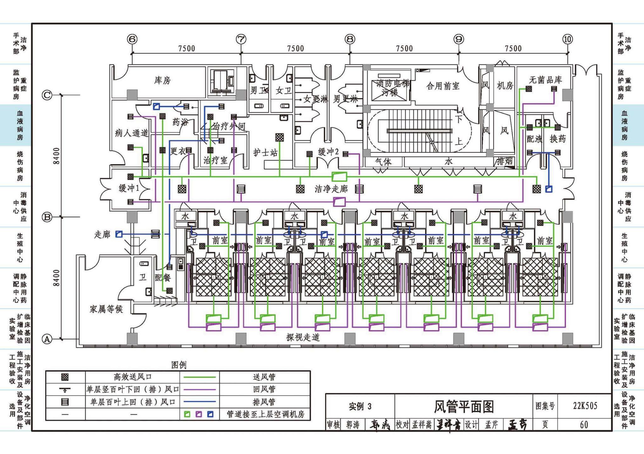 22K505--医院洁净用房通风空调设计与安装