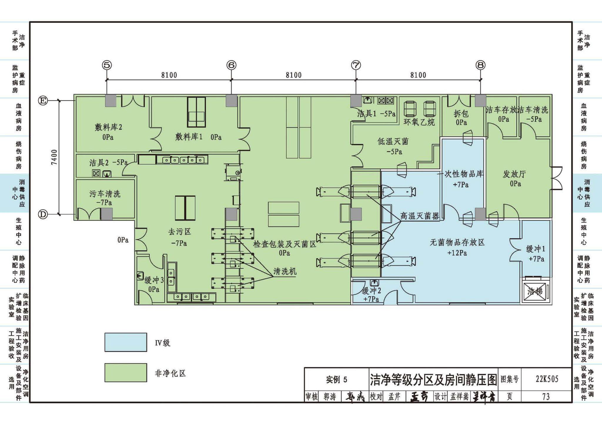 22K505--医院洁净用房通风空调设计与安装