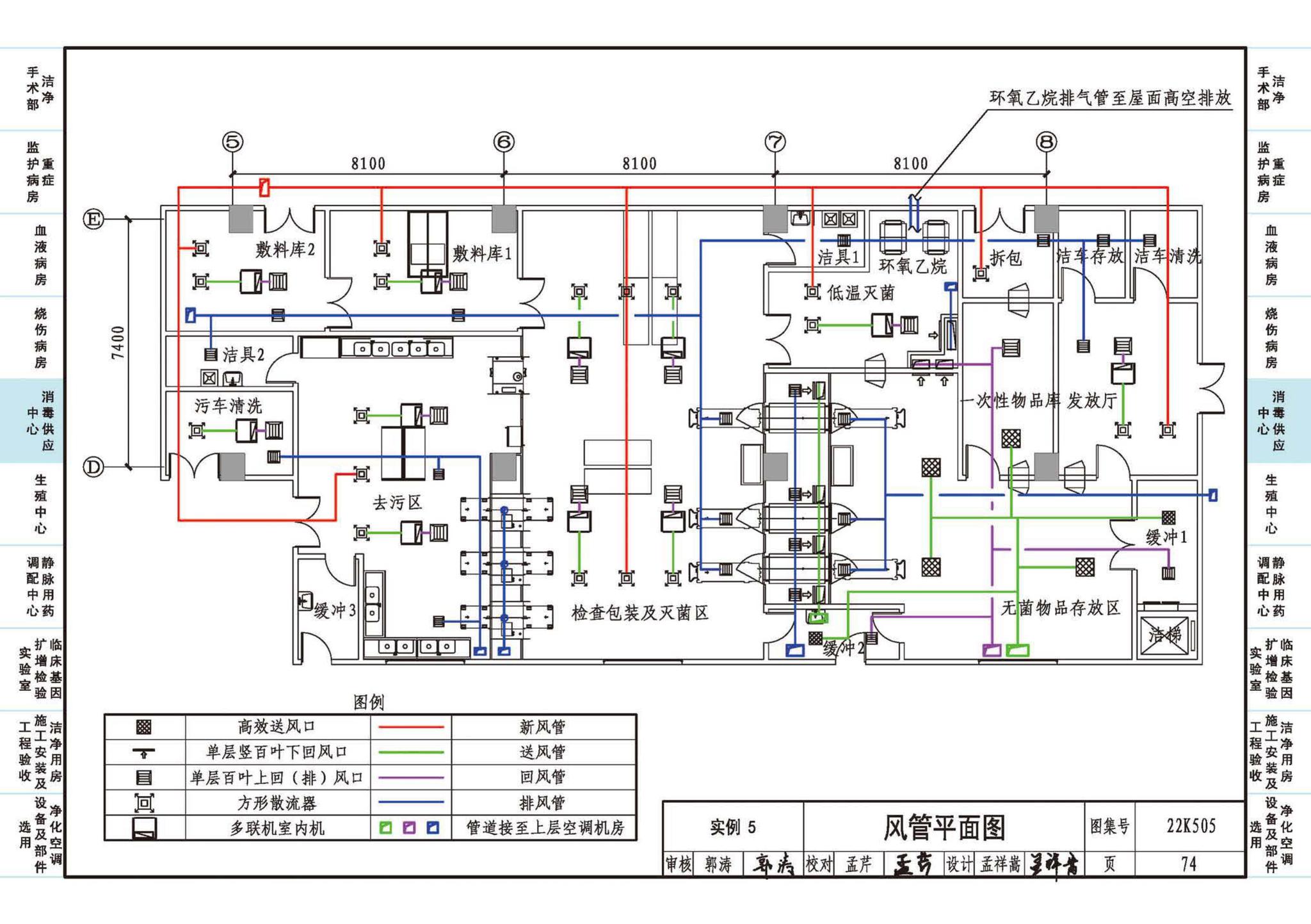 22K505--医院洁净用房通风空调设计与安装