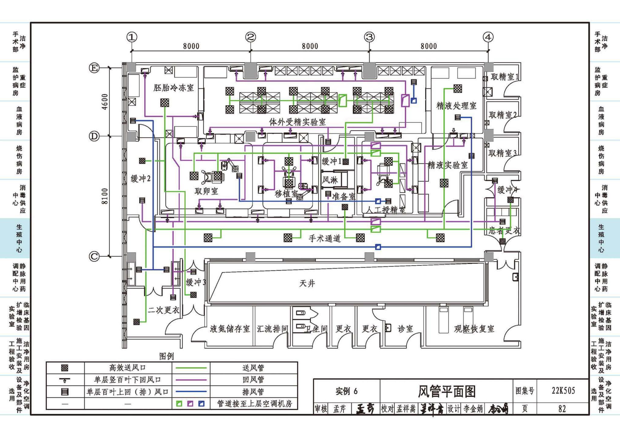 22K505--医院洁净用房通风空调设计与安装