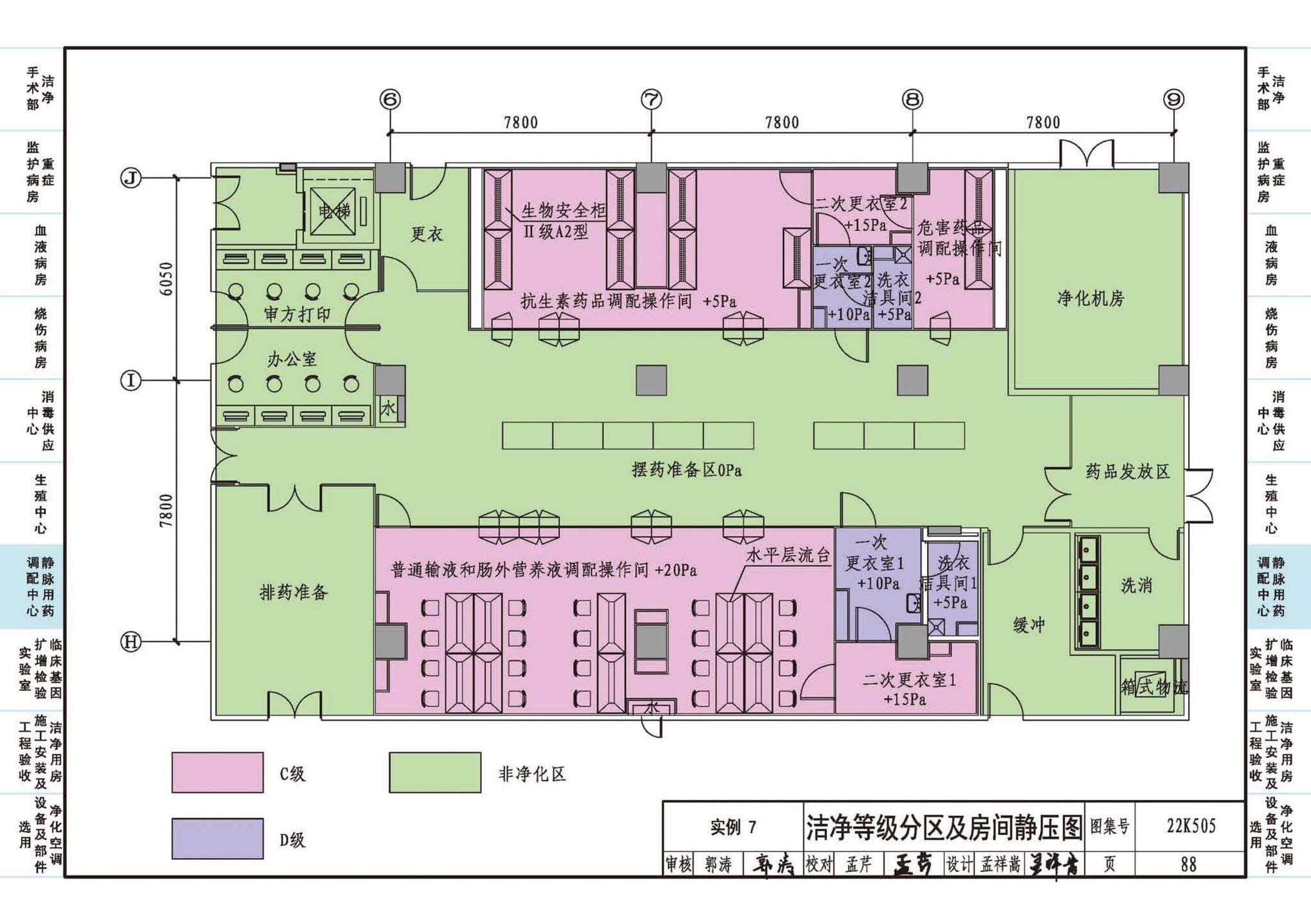 22K505--医院洁净用房通风空调设计与安装