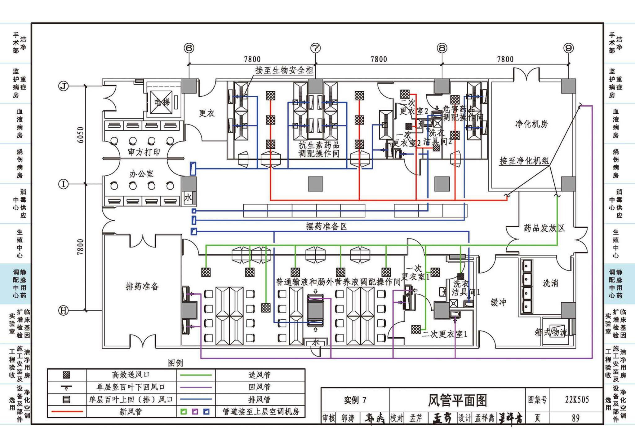 22K505--医院洁净用房通风空调设计与安装