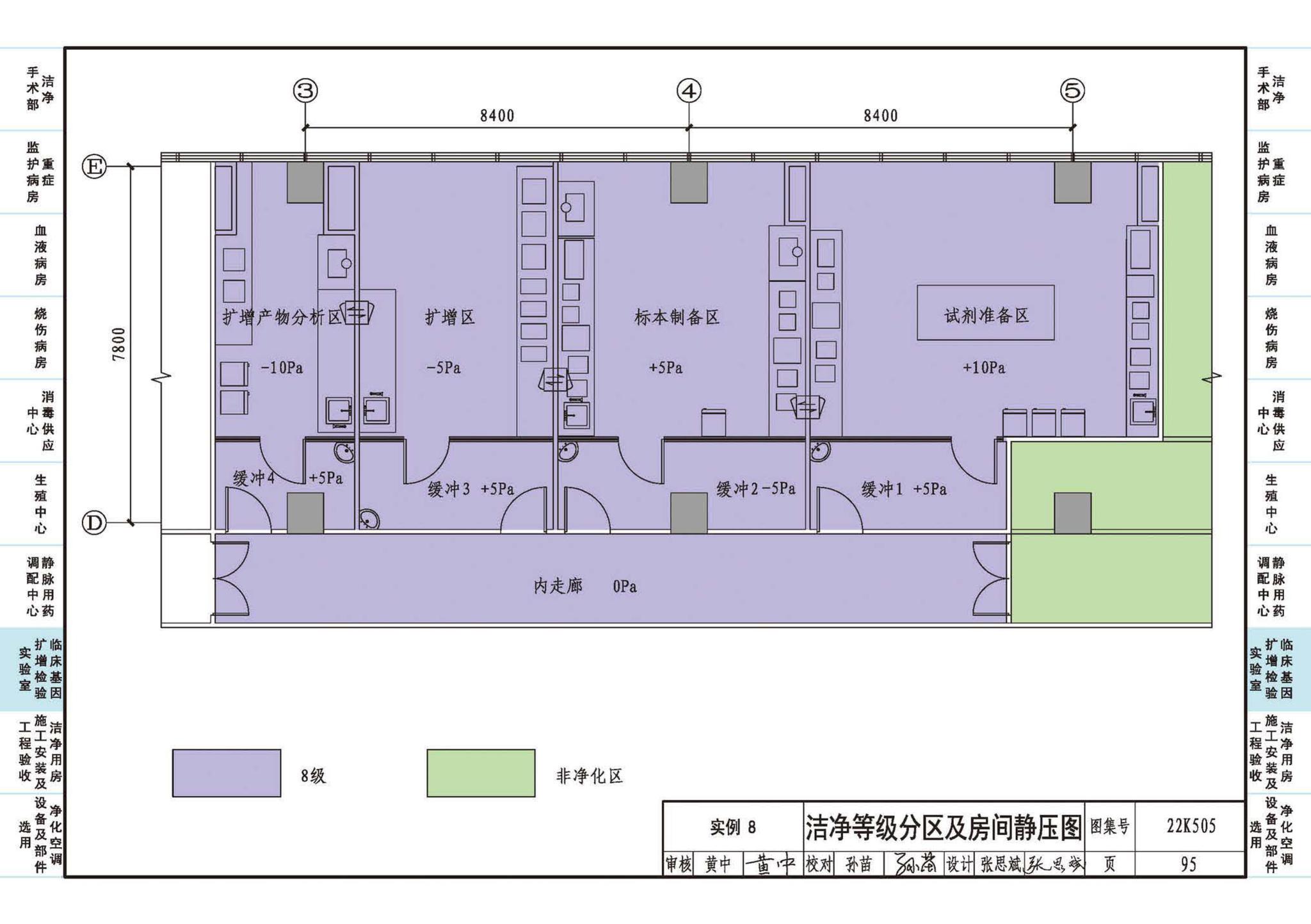 22K505--医院洁净用房通风空调设计与安装