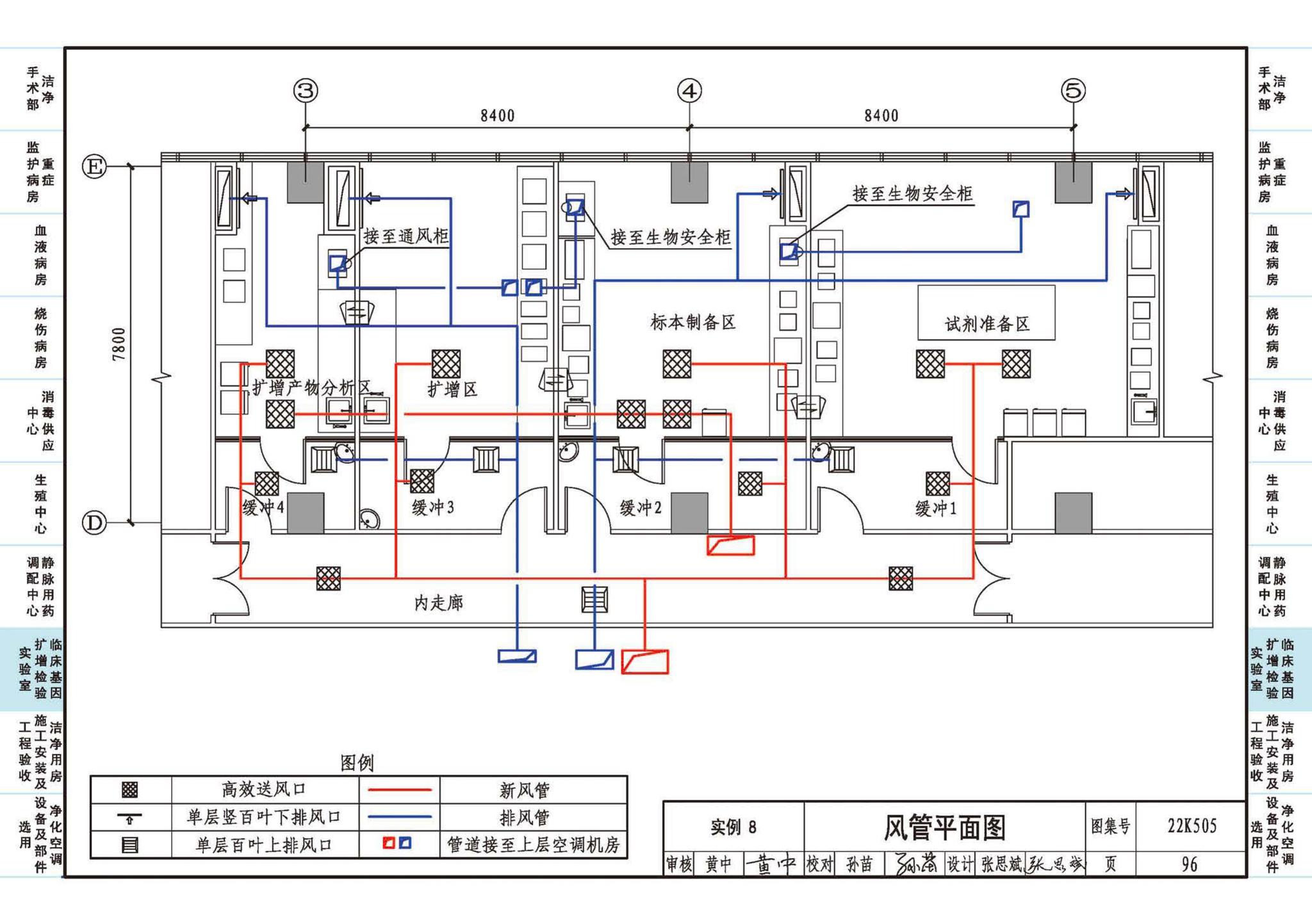 22K505--医院洁净用房通风空调设计与安装