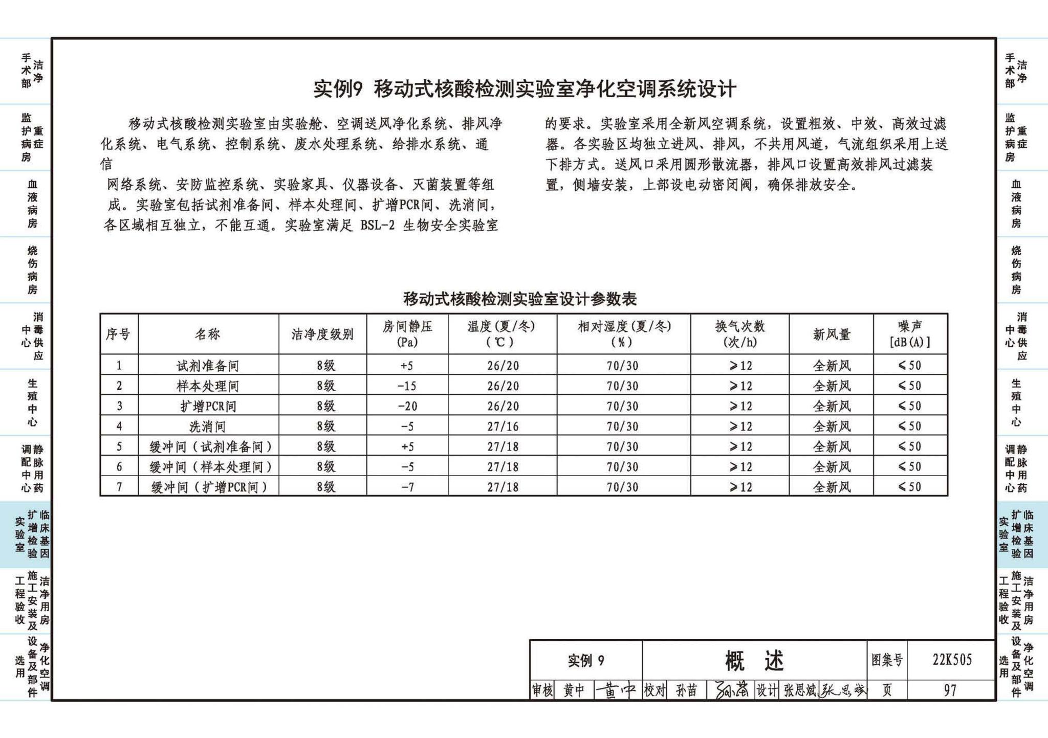 22K505--医院洁净用房通风空调设计与安装