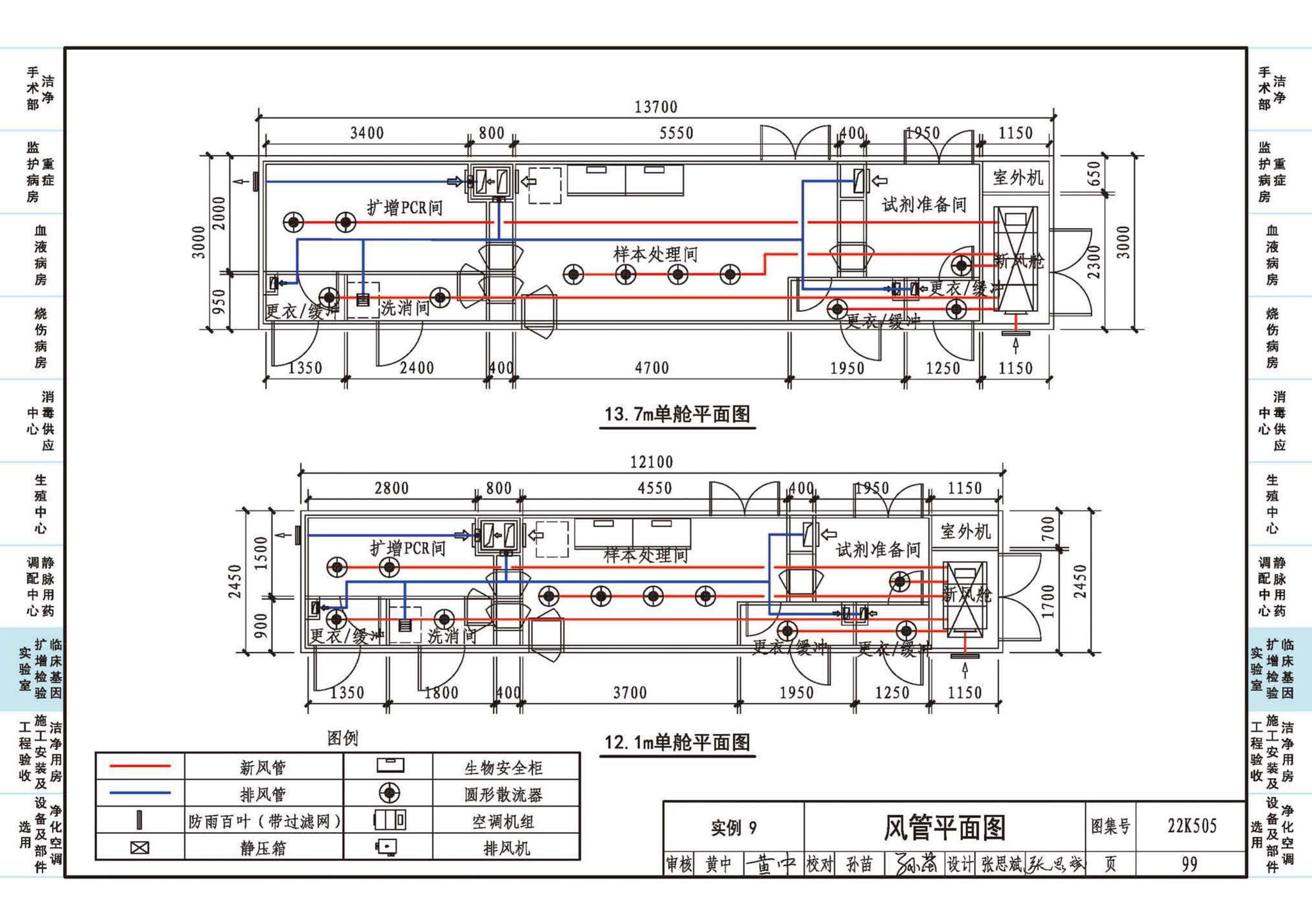 22K505--医院洁净用房通风空调设计与安装