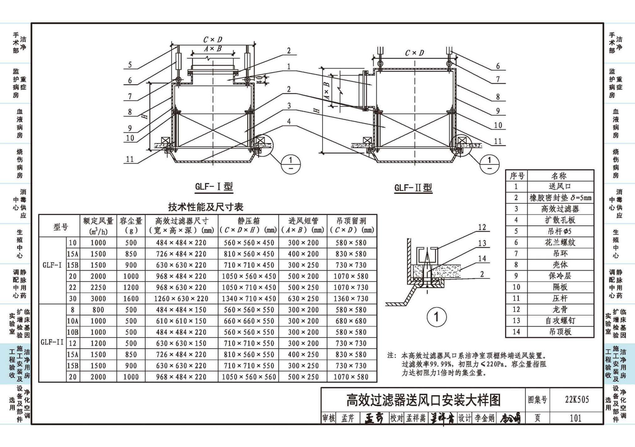 22K505--医院洁净用房通风空调设计与安装