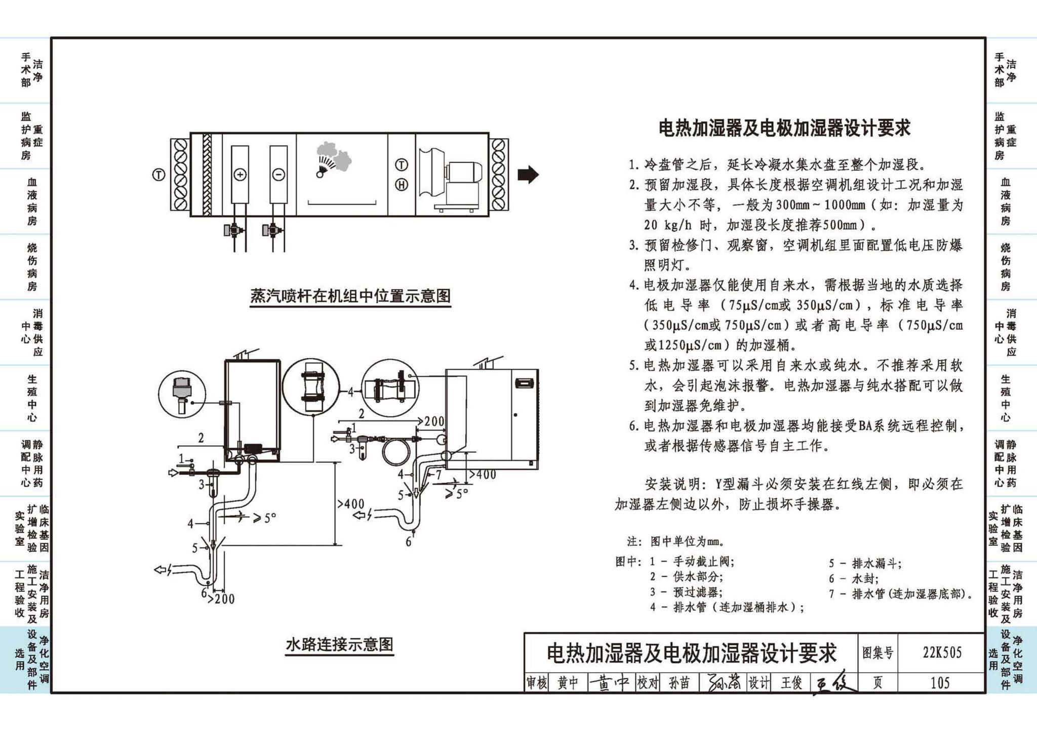 22K505--医院洁净用房通风空调设计与安装