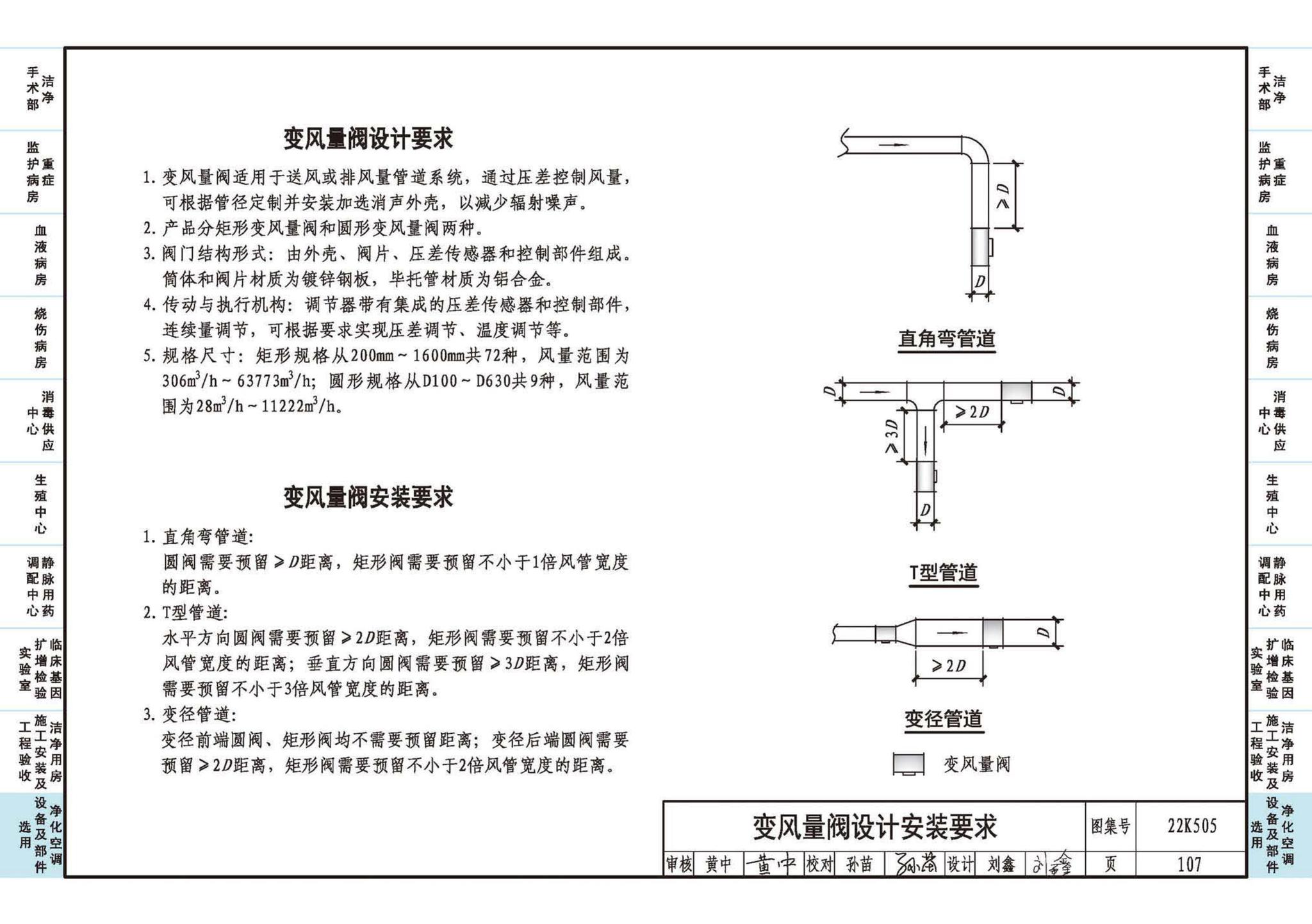 22K505--医院洁净用房通风空调设计与安装