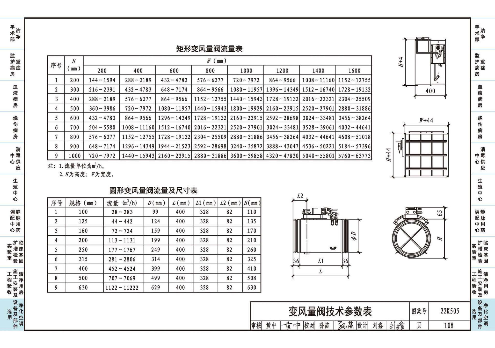 22K505--医院洁净用房通风空调设计与安装