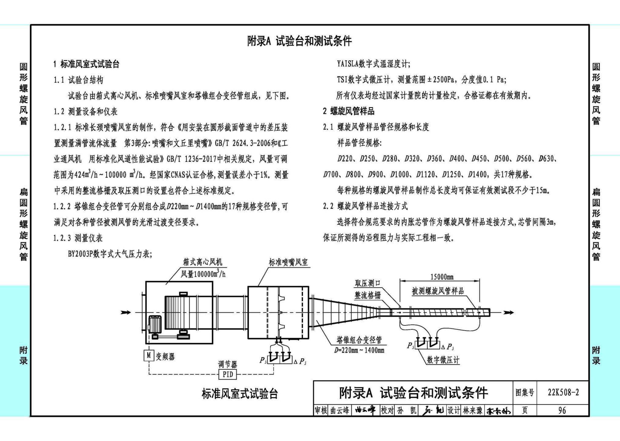 22K508-2--螺旋风管沿程阻力计算选用表