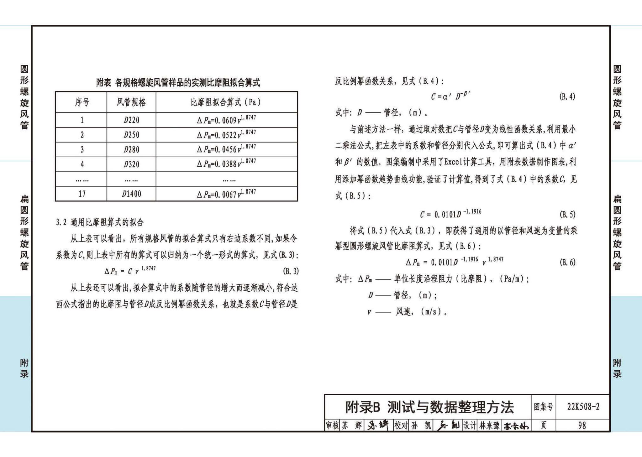 22K508-2--螺旋风管沿程阻力计算选用表