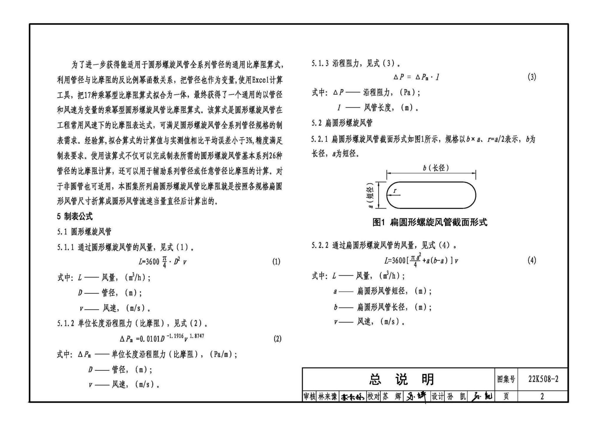 22K508-2--螺旋风管沿程阻力计算选用表