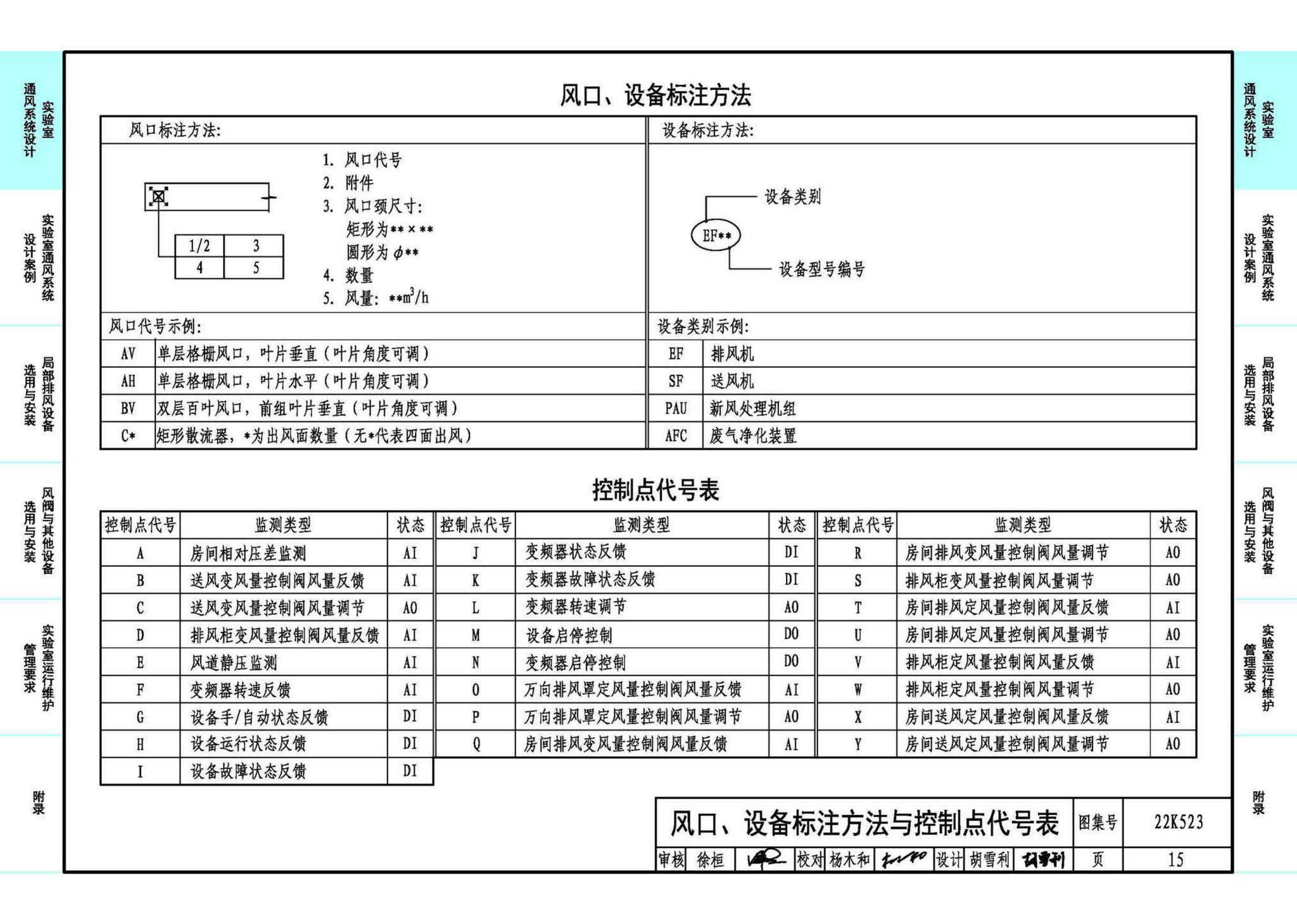 22K523--化学实验室通风系统设计与安装