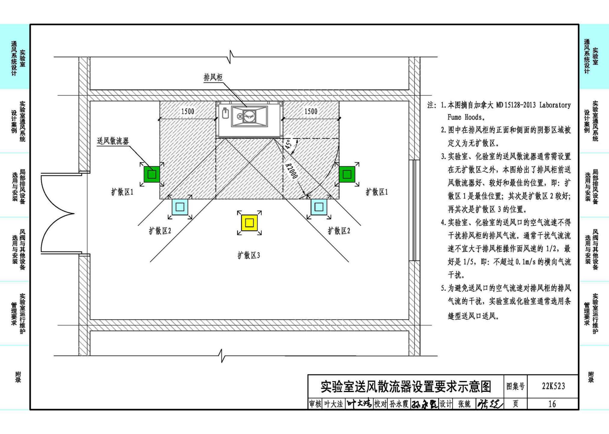 22K523--化学实验室通风系统设计与安装