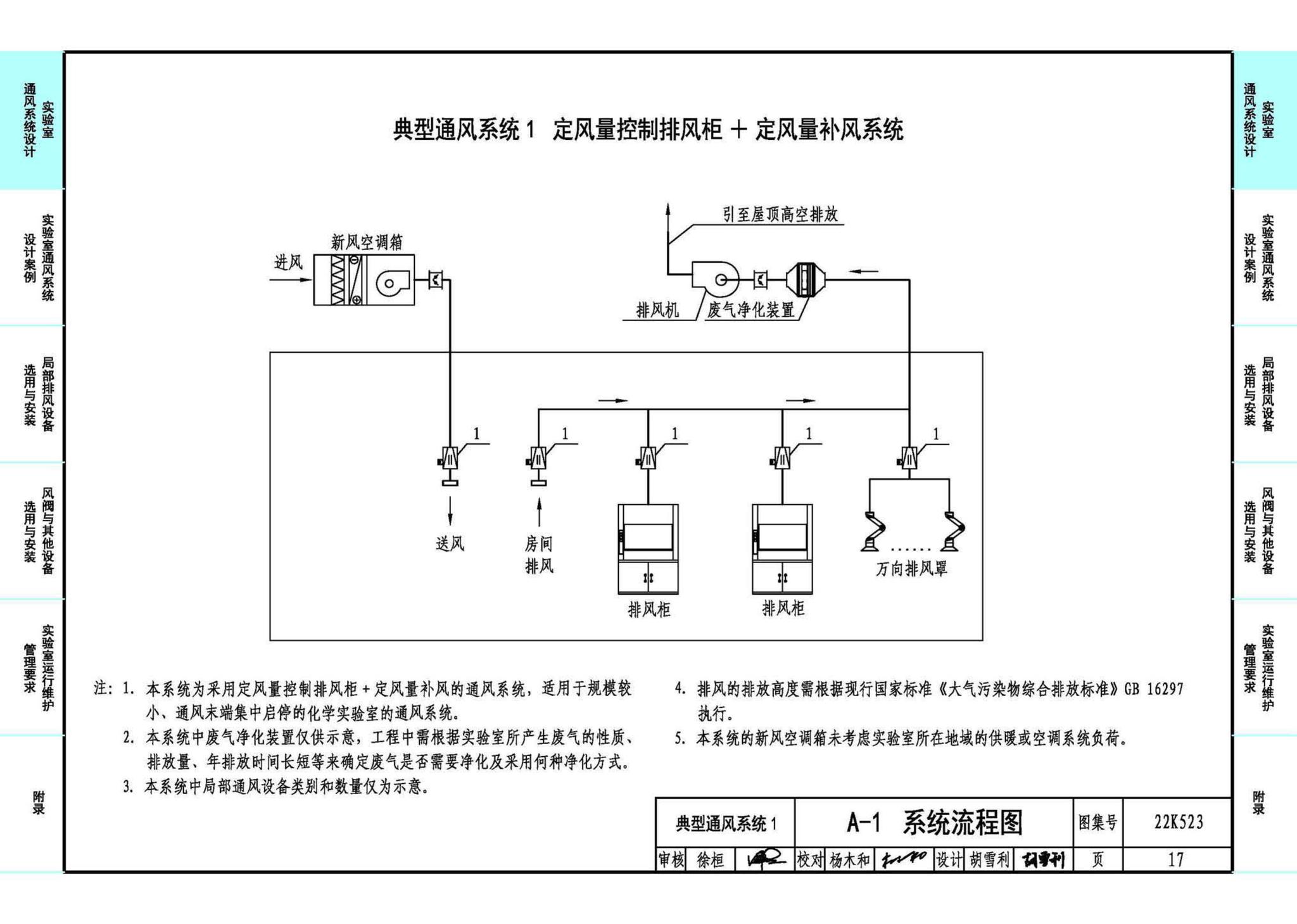 22K523--化学实验室通风系统设计与安装