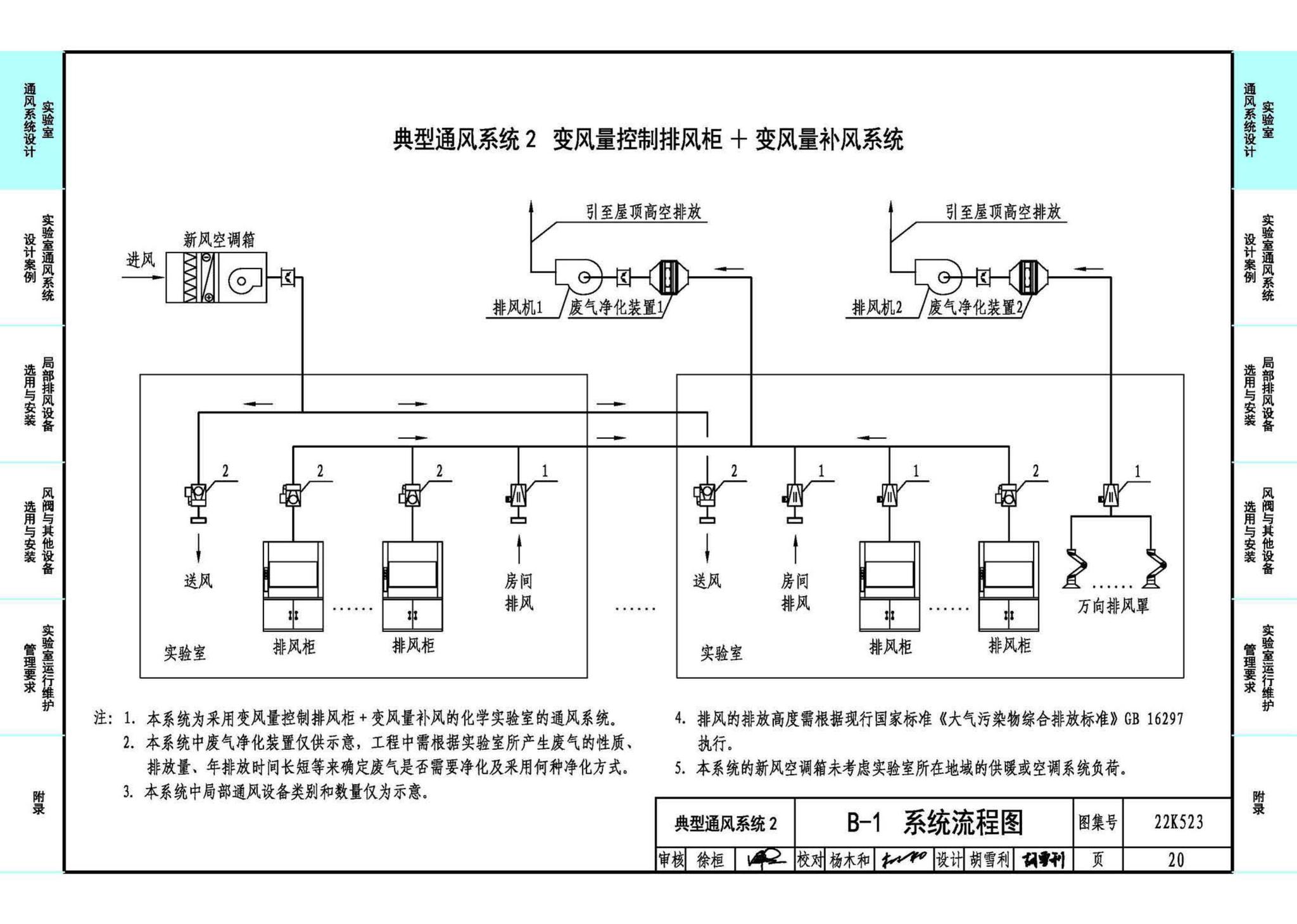 22K523--化学实验室通风系统设计与安装